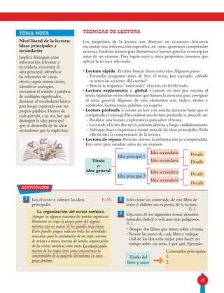 47
TÉCNICAS DE LECTURA
Los propósitos de la lectura son diversos: en ocasiones deseamos
encontrar una información específica; en otras, queremos comprender
un tema.También leemos para distraernos o leemos para hacer un repaso
antes de un examen. Para lograr estos y otros propósitos, tenemos que
aplicar la técnica adecuada:
• Lectura rápida. Permite buscar datos concretos.Algunos pasos:
- Formular preguntas antes de leer el texto, por ejemplo: ¿dónde
ocurren las acciones del cuento?
- Buscar la respuesta “rastreando” el texto, sin leerlo todo.
• Lectura exploratoria o global. Consiste en leer por encima el
texto,fijándose en los elementos que llamen la atención,para averiguar
el tema general. Algunos de esos elementos son: índice, títulos y
subtítulos, ilustraciones, palabras en negrita.
• Lectura profunda. Consiste en leer con mucha atención hasta que se
comprenda el mensaje.Para realizar una lectura profunda se procede así:
-Realizar una lectura exploratoria para saber el tema.
- Leer todo el texto dos veces;primero deprisa y luego cuidadosamente.
- Subrayar,hacer esquemas y tomar nota de las ideas principales.Todo
ello facilita la comprensión de la lectura.
• Lectura de repaso.Permite retener la información ya comprendida.
Esta sirve para estudiar antes de un examen.
Nivel literal de la lectura:
Ideas principales y
secundarias
Implica distinguir entre
información relevante y
secundaria, encontrar la
idea principal, identificar
las relaciones de causa-
efecto, seguir instrucciones,
identificar analogías,
encontrar el sentido a palabras
de múltiples significados,
dominar el vocabulario básico
para luego expresarla con sus
propias palabras. Dentro de
cada párrafo, a su vez, hay que
distinguir la idea principal
que se desarrolla de las ideas
secundarias que la explicitan.
actividades
1 Lea el texto y subraye las ideas
principales.
La organización del sector turístico
Aunque en algunas ocasiones los turistas organizan
libremente su viaje, la mayor parte del negocio
turístico está en manos de los grandes mayoristas.
Estos grandes grupos realizan todas las actividades
necesarias para la contratación de un viaje: reservas
de aviones o trenes, reservas de hoteles, organización
de las visitas turísticas, entre otras. La organización
masiva de los viajes tiene como consecuencia la
concentración de la mayoría del turismo en unos
pocos destinos.
Seleccione un contenido de este libro de
texto y elabore un esquema de la lectura.
Elija uno de los siguientes temas: desastres
naturales, futbol o volcanes más peligrosos.
• Busque dos libros que traten sobre el tema.
• Revise las partes de cada libro e indique
cuál de los dos sería mejor para hacer un
trabajo sobre ese tema y por qué. Ejemplo:
Título del
libro y autor
Contenidos principales
1.
2.
2
3
TOMA NOTA
Detalle
Idea principal 1
Idea secundaria
Idea secundaria Detalle
Detalle
Idea principal 2
Idea secundaria
Idea secundaria
Detalle
Título
o
idea general
R.L.
R.L.
R.M.
 