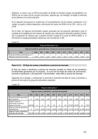 121
Asimismo, se asume que un 20% de los padres de familia no efectúan el pago correspondiente a la
APAFA, por no contar con los recursos necesarios, situación que, sin embargo, no impide la matrícula
de los alumnos en el centro educativo.
En la situación con proyecto se asumirá que en correspondencia con las mejoras a producirse en el
colegio, los padres estarían dispuestos a incrementar las cuotas de APAFA en un 25% , esto es, a S/.
25.00
Por lo tanto, los ingresos incrementales anuales generados por los proyectos alternativos serán el
resultado de la multiplicación del volumen de alumnos que cada proyecto alternativo atenderá (Cuadro
28), la proporción de alumnos que sí pueden efectuar el pago de la cuota de APAFA (80%), y el
incremento en el pago promedio por alumno por este concepto (S/. 5.00):
Cuadro 75
Proyecto Alternativo 1 y 2
Flujo de beneficios generados por el proyecto a precios de mercado
Años 2006 2007 2008 2009 2010 2011 2012 2013 2014 2015
Flujo de beneficios generados por el
proyecto a precios de mercado 1,204 1,216 1,228 1,240 1,252 1,264 1,276 1,288 1,300 1,312
Paso 4.1.2: El flujo de costos y beneficios a precios de mercado
El flujo de costos y beneficios a precios de mercado consiste en restar de los beneficios
incrementales generados por el proyecto, la suma de los flujos de costos de preinversión,
inversión y liquidación, y de operación incrementales, todos ellos a precios de mercado.
Siguiendo con el ejemplo, a continuación se presenta la estimación del flujo de costos y beneficios a
precios de mercado de los proyectos alternativos analizados.
Cuadro 76
Proyecto Alternativo 1
Flujo de costos y beneficios a precios de mercado
Años 2005 2006 2007 2008 2009 2010 2011 2012 2013 2014 2015
Flujo de beneficios generados
por el proyecto 0 1,204 1,216 1,228 1,240 1,252 1,264 1,276 1,288 1,300 1,312
Flujo de costos de
preinversión, inversión y
valores de rescate -301,933 -6 -4 -10 -10 -6 -10 -67,913 -67,915 -6 3,353
Flujo de costos de operación y
mantenimiento 0 -13,517 -13,603 -13,661 -13,805 -13,948 -14,035 -14,178 -30,169 -46,189 -46,275
Flujo de costos y beneficios
a precios de mercado -301,933 -12,319 -12,392 -12,443 -12,575 -12,703 -12,781 -80,815 -96,796 -44,895 -41,610
 