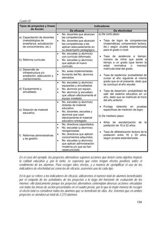 134
Cuadro 82
IndicadoresTipos de proyectos y líneas
de Acción
De eficacia De efectividad
a) Capacitación de docentes
(metodologías de
enseñanza, actualización
de conocimientos, etc.)
• No. docentes que alcanzan
las competencias.
• No. docentes que alcanzan
las competencias y las
aplican adecuadamente en
su desempeño pedagógico.
b) Reforma curricular.
• No. escuelas (y alumnos)
con currículo reformado.
• No. escuelas (y alumnos)
que aplican el nuevo
currículo.
c) Desarrollo de
infraestructura y/o
ampliación, adecuación y
mantenimiento.
• No. aulas implementadas.
• Aumento del No. alumnos
atendidos.
d) Equipamiento y
amueblado.
• No. escuelas (y alumnos)
equipadas y amuebladas.
• No. alumnos por equipo.
• No. alumnos (y escuelas)
que utilizan efectivamente el
equipo instalado.
e) Dotación de material
educativo.
• No. escuelas (y alumnos)
dotadas de material
educativo.
• No. docentes, escuelas y
alumnos que usan
efectivamente el material
educativo entregado.
f) Reformas administrativas
y de gestión.
• No. directivos capacitados.
• No. escuelas (y alumnos)
reorganizadas.
• No. directivos que aplican
conocimientos adquiridos.
• No. escuelas (y alumnos)
que aplican administración
moderna y/o que se han
reestructurado.
a) De corto plazo
• Tasa de logro de competencias
(matemáticas, comprensión lectora,
etc.) según prueba estandarizada
para el grado o nivel.
• Tasa de asistencia a tiempo:
número de niños que asiste a
tiempo a un grado (que tienen la
edad normativa o menos)/
matrícula total del grado.
• Tasa de repitencia: probabilidad de
cursar el año siguiente el mismo
grado que en el presente, dado que
se concluyó el año escolar.
• Tasa de deserción: probabilidad de
salir del sistema educativo en un
año, dado que se matriculó al inicio
del año anterior.
• Puntaje obtenido en pruebas
específicas de medición de logro
b) De mediano plazo
• Años de escolarización de la
población de 16 á 22 años.
• Tasa de alfabetización lectora de la
población entre 16 y 22 años,
según prueba estandarizada.
En el caso del ejemplo, los proyectos alternativos suponen acciones que tienen como objetivo mejorar
la calidad educativa y, por lo tanto, se esperaría que éstos tengan efectos positivos sobre el
rendimiento de los alumnos. Para recoger tales efectos, y a manera de ejemplificar el uso de los
indicadores de efectividad así como los de eficacia, usaremos uno de cada tipo.
En lo que se refiere a los indicadores de eficacia, utilizaremos el número total de alumnos beneficiados
por el conjunto de las actividades de los proyectos a lo largo del horizonte de evaluación de los
mismos; ello básicamente porque los proyectos alternativos contemplan diversas acciones vinculadas
con todas las líneas de acción presentadas en el cuadro previo, por lo que la mejor manera de recoger
el efecto total es considerar todos los alumnos que se benefician de ellas. Así, tenemos que en ambos
proyectos se atenderá un total de 2,373 alumnos.
 