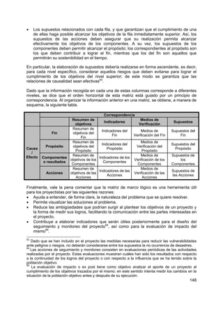 148
• Los supuestos relacionados con cada fila, y que garantizan que el cumplimiento de una
de ellas haga posible alcanzar los objetivos de la fila inmediatamente superior. Así, los
supuestos de las acciones deben asegurar que su realización permita alcanzar
efectivamente los objetivos de los componentes. A su vez, los supuestos de los
componentes deben permitir alcanzar el propósito; los correspondientes al propósito son
los que deben contribuir a lograr el fin, mientras que los del fin son aquellos que
permitirán su sostenibilidad en el tiempo.
En particular, la elaboración de supuestos debería realizarse en forma ascendente, es decir,
para cada nivel específico, considerar aquellos riesgos que deben evitarse para lograr el
cumplimiento de los objetivos del nivel superior; de este modo se garantiza que las
relaciones de causalidad sean efectivas63
.
Dado que la información recogida en cada una de estas columnas corresponde a diferentes
niveles, se dice que el orden horizontal de esta matriz está guiado por un principio de
correspondencia. Al organizar la información anterior en una matriz, se obtiene, a manera de
esquema, la siguiente tabla.
Correspondencia
Resumen de
objetivos
Indicadores
Medios de
Verificación
Supuestos
Fin
Resumen de
objetivos del
Fin
Indicadores del
Fin
Medios de
Verificación del Fin
Supuestos del
Fin
Propósito
Resumen de
objetivos del
Propósito
Indicadores del
Propósito
Medios de
Verificación del
Propósito
Supuestos del
Propósito
Componentes
o resultados
Resumen de
objetivos de los
Componentes
Indicadores de los
Componentes
Medios de
Verificación de los
Componentes
Supuestos de
los
Componentes
Causa
/
Efecto
Acciones
Resumen de
objetivos de las
Acciones
Indicadores de las
Acciones
Medios de
Verificación de las
Acciones
Supuestos de
las Acciones
Finalmente, vale la pena comentar que la matriz de marco lógico es una herramienta útil
para los proyectistas por las siguientes razones:
• Ayuda a entender, de forma clara, la naturaleza del problema que se quiere resolver.
• Permite visualizar las soluciones al problema.
• Reduce las ambigüedades que podrían surgir al plantear los objetivos de un proyecto y
la forma de medir sus logros, facilitando la comunicación entre las partes interesadas en
el proyecto.
• Contribuye a elaborar indicadores que serán útiles posteriormente para el diseño del
seguimiento y monitoreo del proyecto64
, así como para la evaluación de impacto del
mismo65
.
63
Dado que se han incluido en el proyecto las medidas necesarias para reducir las vulnerabilidades
ante peligros o riesgos, no deberán considerarse entre los supuestos la no ocurrencia de desastres.
64
Las acciones de seguimiento y monitoreo consisten en evaluaciones periódicas de las actividades
realizadas por el proyecto. Estas evaluaciones muestran cuáles han sido los resultados con respecto
a la continuidad de los logros del proyecto o con respecto a la influencia que se ha tenido sobre la
población objetivo.
65
La evaluación de impacto o ex post tiene como objetivo analizar el aporte de un proyecto al
cumplimiento de los objetivos trazados por el mismo; en este sentido intenta medir los cambios en la
situación de la población objetivo antes y después de su ejecución.
 