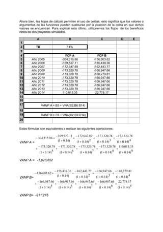 Ahora bien, las hojas de cálculo permiten el uso de celdas; esto significa que los valores o
argumentos de las funciones pueden sustituirse por la posición de la celda en que dichos
valores se encuentran. Para explicar esto último, utilizaremos los flujos de los beneficios
netos de dos proyectos simulados.
A B C D E
1
2 TD 14%
3
4 FCP A FCP B
5 Año 2005 -304,315.86 -156,603.62
6 Año 2006 -169,527.11 -155,439.36
7 Año 2007 -172,647.89 -162,443.77
8 Año 2008 -173,320.78 -166,947.66
9 Año 2009 -173,320.78 -168,279.81
10 Año 2010 -173,320.78 -166,947.66
11 Año 2011 -173,320.78 -166,947.66
12 Año 2012 -173,320.78 -166,947.66
13 Año 2013 -173,320.78 -166,947.66
14 Año 2014 110,013.35 22,778.17
15
16
17 VANP A = B5 + VNA(B2;B6:B14)
18
19 VANP B = C5 + VNA(B2;C6:C14)
20
Estas fórmulas son equivalentes a realizar las siguientes operaciones:
VANP A =
9)14.01(
35.013,110
8)14.01(
78.320.173
7)14.01(
78.320.173
6)14.01(
78.320.173
5)14.01(
78.320.173
4)14.01(
78.320.173
3)14.01(
78.320,173
2)14.01(
89.647,172
)14.01(
11.527,169
86.315,304
+
+
+
−
+
+
−
+
+
−
+
+
−
+
+
−
+
+
−
+
+
−
+
+
−
+−
VANP A = -1,070,652
VANP B=
9)14.01(
17.778,22
8)14.01(
66.947,166
7)14.01(
66.947,166
6)14.01(
66.947,166
5)14.01(
66.947,166
4)14.01(
81.279,168
3)14.01(
66.947,166
2)14.01(
77.443,162
)14.01(
36.439,155
62.603,156
+
+
+
−
+
+
−
+
+
−
+
+
−
+
+
−
+
+
−
+
+
−
+
+
−
+−
VANP B= -911,275
 