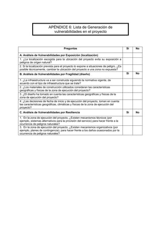 APÉNDICE 6: Lista de Generación de
vulnerabilidades en el proyecto
Preguntas Si No
A. Análisis de Vulnerabilidades por Exposición (localización)
1. ¿La localización escogida para la ubicación del proyecto evita su exposición a
peligros de origen natural?
2. Si la localización prevista para el proyecto lo expone a situaciones de peligro, ¿Es
posible técnicamente, cambiar la ubicación del proyecto a una zona no expuesta?
B. Análisis de Vulnerabilidades por Fragilidad (diseño) Si No
1. ¿La infraestructura va a ser construida siguiendo la normativa vigente, de
acuerdo con el tipo de infraestructura que se trate?
2. ¿Los materiales de construcción utilizados consideran las características
geográficas y físicas de la zona de ejecución del proyecto?
3. ¿El diseño ha tomado en cuenta las características geográficas y físicas de la
zona de ejecución del proyecto?
4. ¿Las decisiones de fecha de inicio y de ejecución del proyecto, toman en cuenta
las características geográficas, climáticas y físicas de la zona de ejecución del
proyecto?
C. Análisis de Vulnerabilidades por Resiliencia Si No
1. En la zona de ejecución del proyecto, ¿Existen mecanismos técnicos (por
ejemplo, sistemas alternativos para la provisión del servicio) para hacer frente a la
ocurrencia de peligros naturales?
3. En la zona de ejecución del proyecto, ¿Existen mecanismos organizativos (por
ejemplo, planes de contingencia), para hacer frente a los daños ocasionados por la
ocurrencia de peligros naturales?
 