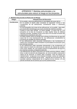 APÉNDICE 7: Medidas estructurales y no
estructurales para reducir el riesgo en los proyectos
1.- Medidas Estructurales de Reducción de Riesgo
Peligro Infraestructura de Educación
En lo posible ubicar las edificaciones lo más alejado del cauce del río.
En lo posible el diseño debe considerar la exposición mínima a las
inundaciones de las edificaciones, considerando áreas o volúmenes
mínimos.
El nivel topográfico de la base de las edificaciones, en lo posible, debe estar
por encima del nivel del agua que ocurre durante las máximas avenidas.
Cuando la obra está ubicada en forma paralela al cauce del río y se
encuentra en el área de inundación se debe diseñar obras de defensa
ribereñas ubicadas paralelas al trazo de la obra a fin de evitar la erosión del
material de la cimentación de la obra.
Se deben diseñar obras de drenaje para controlar las filtraciones de agua del
cauce del río a las cimentaciones de las edificaciones, considerando la
ocurrencia de caudales de máxima avenidas.
Si las edificaciones están expuestas directamente a las inundaciones el
diseño de la cimentación debe considerar la profundidad de socavación para
las máximas avenidas.
Si las edificaciones están expuestas directamente a las inundaciones se
debe evaluar el diseño de estructuras de retención de material de arrastre,
como rocas, árboles, etc. que puedan producir el represamiento del agua en
las máximas avenidas y el siguiente desborde.
Inundaciones
Las edificaciones de salud y educación por brindar servicios públicos, deben
tener un plan de atención de emergencias, así como de alerta y evacuación
rápida de las personas. El diseño debe considerar, entre las labores de
mantenimiento, la ejecución de la limpieza inmediata (retiros de materiales
sólidos) en las proximidades de las obras, después de la ocurrencia de las
avenidas máximas, independiente de la magnitud de los mismas, a fin de
permitir el tránsito de los eventos que ocurran posteriormente.
 