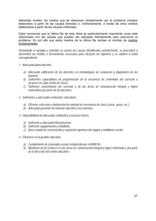 27
diferentes niveles: los medios que se relacionan directamente con el problema (medios
elaborados a partir de las causas directas) o, indirectamente, a través de otros medios
(elaborados a partir de las causas indirectas).
Cabe mencionar que la última fila de este árbol es particularmente importante, pues está
relacionada con las causas que pueden ser atacadas directamente para solucionar el
problema. Es por ello que estos medios de la última fila reciben el nombre de medios
fundamentales.
Retomando el ejemplo y teniendo en cuenta las causas identificadas anteriormente, se procederá a
determinar los medios o herramientas necesarios para alcanzar los objetivos y se elabora el árbol
correspondiente:
1.- Adecuada plana docente.
a) Adecuada calificación de los docentes en metodologías de evaluación y diagnóstico de los
alumnos.
b) Suficientes capacidades de programación de la secuencia de contenidos del currículo a
alcanzar en cada sesión de clases.
c) Suficiente conocimiento del currículo y de las áreas de comunicación integral y lógico
matemática por parte de los docentes.
2.- Suficientes y adecuados materiales educativos.
a) Eficiente selección y elaboración de material de enseñanza de clase (casos, guías, etc.).
b) Adecuada provisión de material educativo a los alumnos.
3.- Disponibilidad de adecuados ambientes y recursos físicos.
a) Suficiente y adecuada infraestructura.
b) Suficiente equipamiento y mobiliario.
c) Buen estado de conservación y reposición oportuna del equipo y mobiliario escolar.
4.- Eficiencia en la gestión educativa.
a) Cumplimiento de la jornada escolar establecida por el MINEDU.
b) Monitoreo de los avances en las áreas de comunicación integral y lógico matemática por parte
de la dirección del centro educativo.
 