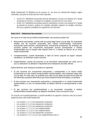 35
Medio Fundamental 10: Monitoreo de los avances en las áreas de comunicación integral y lógico
matemática por parte de la dirección del centro educativo.
o Acción 10.1: Administrar una prueba anual de matemáticas y lectura a los alumnos de 3º grado
de primaria de menores, y entregar los resultados a los docentes de esos niveles.
o Acción 10.2: Administrar una prueba anual de matemáticas y lectura a los alumnos de 3º grado
de primaria de menores, analizar los resultados obtenidos, proponer las medidas correctivas
del caso y organizar actividades de seguimiento a los docentes.
Paso 2.4.4: Relacionar las acciones
Así como en el caso de los medios fundamentales, las acciones pueden ser:
• Mutuamente excluyentes, cuando sólo se puede elegir hacer una de ellas. Es importante
resaltar que las acciones propuestas para medios fundamentales mutuamente
excluyentes serán también, necesariamente, mutuamente excluyentes. Sin embargo, las
acciones pueden ser mutuamente excluyentes aunque correspondan a medios
fundamentales que no tengan esta relación entre sí, o cuando se deriven de un único
medio fundamental.
• Complementarias, cuando llevándolas a cabo en forma conjunta se logran mejores
resultados o se enfrentan costos menores.
• Independientes, cuando las acciones no se encuentran relacionadas con otras, por lo
que su realización no afectará ni dependerá de la realización de estas últimas.
Adicionalmente, será necesario considerar lo siguiente:
Si dos acciones son mutuamente excluyentes y corresponden a un mismo medio
fundamental (o a dos medios fundamentales imprescindibles), será necesario elegir sólo
una de ellas. En este caso, es probable que cada una de estas acciones forme parte de
los diferentes proyectos alternativos que serán posteriormente formulados y evaluados.
Si dos acciones son mutuamente excluyentes y corresponden a un medio fundamental
imprescindible y a otro no imprescindible, se deberá eliminar la correspondiente a este
último.
Si dos acciones son complementarias y se encuentran vinculadas a medios
fundamentales imprescindibles, se deberán considerar como una acción única.
De acuerdo con el ejemplo planteado, se pueden identificar las siguientes relaciones entre las acciones
propuestas para cada medio fundamental.
o Las acciones 1.1 y 1.2 son mutuamente excluyentes.
o Las acciones 2.1 y 2.2 son mutuamente excluyentes.
o Las acciones 4.1 y 4.2 son mutuamente excluyentes.
o Las acciones 1.1, 2.1 y 4.1 son complementarias.
o Las acciones 1.2, 2.2 y 4.2 son complementarias.
o Las acciones 5.1 y 5.2 son mutuamente excluyentes.
o Las acciones 6.1, 6.2, 6.3 y 6.4 son complementarias entre sí.
 