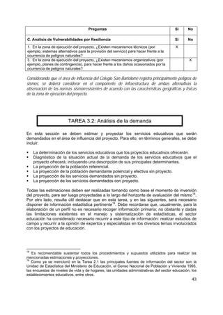 43
Preguntas Si No
C. Análisis de Vulnerabilidades por Resiliencia Si No
1. En la zona de ejecución del proyecto, ¿Existen mecanismos técnicos (por
ejemplo, sistemas alternativos para la provisión del servicio) para hacer frente a la
ocurrencia de peligros naturales?
X
3. En la zona de ejecución del proyecto, ¿Existen mecanismos organizativos (por
ejemplo, planes de contingencia), para hacer frente a los daños ocasionados por la
ocurrencia de peligros naturales?
X
Considerando que el área de influencia del Colegio San Bartolomé registra principalmente peligros de
sismos, se deberá considerar en el componente de infraestructura de ambas alternativas la
observación de las normas sismorresistentes de acuerdo con las características geográficas y físicas
de la zona de ejecución del proyecto.
TAREA 3.2: Análisis de la demanda
En esta sección se deben estimar y proyectar los servicios educativos que serán
demandados en el área de influencia del proyecto. Para ello, en términos generales, se debe
incluir:
La determinación de los servicios educativos que los proyectos educativos ofrecerán.
Diagnóstico de la situación actual de la demanda de los servicios educativos que el
proyecto ofrecerá, incluyendo una descripción de sus principales determinantes.
La proyección de la población referencial.
La proyección de la población demandante potencial y efectiva sin proyecto.
La proyección de los servicios demandados sin proyecto.
La proyección de los servicios demandados con proyecto.
Todas las estimaciones deben ser realizadas tomando como base el momento de inversión
del proyecto, para ser luego proyectadas a lo largo del horizonte de evaluación del mismo18
.
Por otro lado, resulta útil destacar que en esta tarea, y en las siguientes, será necesario
disponer de información estadística pertinente19
. Debe recordarse que, usualmente, para la
elaboración de un perfil no es necesario recoger información primaria; no obstante y dadas
las limitaciones existentes en el manejo y sistematización de estadísticas, el sector
educación ha considerado necesario recurrir a este tipo de información: realizar estudios de
campo y recurrir a la opinión de expertos y especialistas en los diversos temas involucrados
con los proyectos de educación.
18
Es recomendable sustentar todos los procedimientos y supuestos utilizados para realizar las
mencionadas estimaciones y proyecciones.
19
Como ya se mencionó en la Tarea 2.1 las principales fuentes de información del sector son la
Unidad de Estadística del Ministerio de Educación, el Censo Nacional de Población y Vivienda 1993,
las encuestas de niveles de vida y de hogares, las unidades administrativas del sector educación, los
establecimientos educativos, entre otros.
 