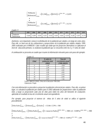 48
[ ] [ ]{ } 859,1310.014113,106
lReferencia
Población 20022006
(2002)
(2006)
=+×=⎥
⎦
⎤
⎢
⎣
⎡ −
•
•
[ ] [ ]{ } 715,1510.014113,106
lReferencia
Población 20022015
(2002)
(2015)
=+×=⎥
⎦
⎤
⎢
⎣
⎡ −
Cuadro 11
2005 2006 2007 2008 2009 2010 2011 2012 2013 2014 2015
Población
Referencial
13,666 13,859 14,054 14,251 14,452 14,655 14,861 15,070 15,282 15,497 15,715
Asimismo, será importante conocer la distribución de la población por edades a lo largo de estos años.
Para ello, se hará uso de las estimaciones y proyecciones de la población por edades simples 1990-
2005 realizadas por el MINEDU. Cabe resaltar que dado que los proyectos alternativos se aplicarán al
nivel de educación primaria, se analizará la población que se encuentra entre los 5 y 11 años de edad.
A continuación se presenta un cuadro que resume la información relevante para este paso del ejemplo:
Cuadro 12
Edad
% sobre la
población total
(2002)
Tasa de
crecimiento anual
(1998-2003)%
5 2.29 -0.04
6 2.29 0.15
7 2.28 0.35
8 2.26 0.55
9 2.25 0.74
10 2.23 0.94
11 2.21 1.16
Fuente: MINEDU (2004), Cifras de la Educación 1998-2003.
Elaboración: Propia
Con esta información se procederá a proyectar la población referencial por edades. Para ello, en primer
lugar, se calculará la población por edades para el 2002 utilizando las proporciones sobre la población
total, y luego se proyectarán cada una de ellas para todos los años del horizonte de evaluación,
aplicando al resultado la tasa de crecimiento anual correspondiente.
Por ejemplo, para proyectar el número de niños de 5 años de edad se utiliza el siguiente
procedimiento:
[ ] [ ] [ ] 300%29.2106,135%5 )2002()2002( =×=×= añosPobtotalañosNiños
[ ] [ ] [ ] 300%)04.01(3005155 )20022005()20022005(
)2002()2005( =−×=+×= −−
añostasacrecañosNiñosañosNiños
•
•
[ ] [ ] [ ] 299%)04.01(3005155 )20022015()20022015(
)2002()2015( =−×=+×= −−
añostasacrecañosNiñosañosNiños
 