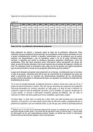 49
Siguiendo este mismo procedimiento para todas las edades obtenemos:
Cuadro 13
2005 2006 2007 2008 2009 2010 2011 2012 2013 2014 2015
Población
Referencial
13,666 13,859 14,054 14,251 14,452 14,655 14,861 15,070 15,282 15,497 15,715
5 años 300 300 300 300 300 299 299 299 299 299 299
6 años 301 301 302 302 303 303 304 304 305 305 305
7 años 301 302 304 305 306 307 308 309 310 311 312
8 años 301 303 305 306 308 310 312 313 315 317 318
9 años 301 303 305 308 310 312 315 317 319 322 324
10 años 300 303 306 309 312 315 318 321 324 327 330
11 años 299 303 306 310 314 317 321 325 328 332 336
Paso 3.2.3.b: La población demandante potencial
Esta población se estima y proyecta sobre la base de la población referencial. Para
calcularla hay que establecer qué proporción de la población referencial ha aprobado el nivel
o grado inmediatamente anterior a aquellos relacionados con el problema que se quiere
resolver, los desaprobados y los no atendidos, estén o no en la edad normativa para
recibirlo; o aquellos que sufren el problema educativo específico identificado, como los
analfabetos. Para ello será necesario tener información sobre escolaridad por grupo de
edad, ya sea de fuentes oficiales o de la que reportan las encuestas de hogares o niveles de
vida. Es necesario hacer la estimación para cada uno de los grados y/o niveles educativos
que se piensa brindar a través de los proyectos alternativos que se evalúan.25
Luego será necesario proyectar esta proporción en el tiempo, considerando que no se lleva
a cabo el proyecto, utilizando para ello la tasa de crecimiento de la población por grupo de
edad y asumiendo que no cambian las características educativas de los mencionados
grupos (niveles educativos e indicadores de logro; por ejemplo, se mantiene la proporción de
analfabetos de la zona).
En el caso del ejemplo planteado, la población potencial se deberá calcular para cada uno de los 3
grados de educación primaria a analizar. Para ello, hay que determinar qué proporción de la población
referencial demandaría los servicios educativos de cada grado a lo largo de todo el horizonte de
evaluación, según las tasas de aprobación, deserción, y los no atendidos de cada uno. Al igual que en
el paso anterior, se recurrirá a información estadística obtenida del MINEDU, esta vez sobre la
matrícula en centros educativos públicos por nivel y modalidad, según edades simples.
En primer lugar, se debe tener en cuenta que si bien existe una edad normativa para cada grado
educativo, en la práctica a un mismo grado asisten niños de diferentes edades, principalmente por el
problema de repetición o por una matrícula tardía. Es por ello que para estimar la demanda potencial
25
Nótese que en el caso de la demanda potencial de quienes se insertarían por primera vez a la
educación escolar (primer grado, o el primer año de educación inicial, si fuera el caso), y ante la falta
de información de los que potencialmente podrían hacerlo, se tendrá que recurrir a información
histórica sobre la demanda por edades a dicho nivel educativo.
 