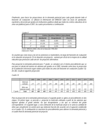 55
Finalmente, para hacer las proyecciones de la demanda potencial para cada grado durante todo el
horizonte de evaluación, se utilizará la información del MINEDU sobre las tasas de aprobación,
repetición y deserción por grados de instituciones públicas (dado que todos los centros educativos de la
zona son públicos) para el 2001, las cuales presentamos a continuación:
Cuadro17
Centros Educativos Públicos (zona urbana)
Grado Aprobación Desaprobación Deserción
1º 90.80% 0.38% 8.82%
2º 81.23% 13.07% 5.71%
3º 85.96% 9.29% 4.76%
Fuente: MINEDU (2004), Cifras de la Educación 1998-2003
Elaboración: Propia
Se asumirá que estas tasas y las de no asistencia se mantendrán a lo largo del horizonte de evaluación
en la situación sin proyecto. En la situación con proyecto, variarán por efecto de la mejora de la calidad
educativa que provocara cada uno de los proyectos alternativos.
Para proyectar la demanda potencial para 1º grado, se calculará con el mismo procedimiento que se
usó para el cálculo del número de alumnos por grados en el 2005, tomando como base la proyección
de la población referencial según edades para todos los años del horizonte de evaluación (cuadro 13).
De ello resulta la siguiente proyección:
Cuadro 18
2005 2006 2007 2008 2009 2010 2011 2012 2013 2014 2015
Matrícula
estimada 277 277 278 279 280 280 281 281 282 282 283
Niños que
deberían asistir 130 130 131 131 132 132 132 132 133 133 133
1º grado Total 407 408 409 410 411 411 413 413 415 415 415
Para la proyección de la demanda potencial para el segundo grado se aplica un procedimiento en dos
etapas. En primer lugar, se procede a proyectar la matrícula estimada a partir de los alumnos que
lograron aprobar el grado anterior, los que desaprobaron, y los que se retiraron del grado
correspondiente. En segundo lugar, a esta estimación de la matrícula anual se le suma la cantidad de
niños que actualmente no asisten pero que deberían hacerlo (de acuerdo con el supuesto establecido
en el cuadro 15). A continuación se muestran los procedimientos para obtener la demanda potencial y
el cuadro final de demanda potencial sin proyecto:
 