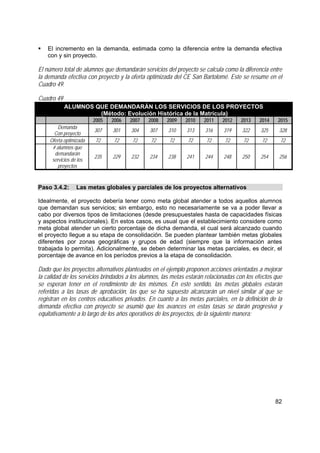 82
El incremento en la demanda, estimada como la diferencia entre la demanda efectiva
con y sin proyecto.
El número total de alumnos que demandarán servicios del proyecto se calcula como la diferencia entre
la demanda efectiva con proyecto y la oferta optimizada del CE San Bartolomé. Este se resume en el
Cuadro 49.
Cuadro 49
ALUMNOS QUE DEMANDARÁN LOS SERVICIOS DE LOS PROYECTOS
(Método: Evolución Histórica de la Matrícula)
2005 2006 2007 2008 2009 2010 2011 2012 2013 2014 2015
Demanda
Con proyecto
307 301 304 307 310 313 316 319 322 325 328
Oferta optimizada 72 72 72 72 72 72 72 72 72 72 72
# alumnos que
demandarán
servicios de los
proyectos
235 229 232 234 238 241 244 248 250 254 256
Paso 3.4.2: Las metas globales y parciales de los proyectos alternativos
Idealmente, el proyecto debería tener como meta global atender a todos aquellos alumnos
que demandan sus servicios; sin embargo, esto no necesariamente se va a poder llevar a
cabo por diversos tipos de limitaciones (desde presupuestales hasta de capacidades físicas
y aspectos institucionales). En estos casos, es usual que el establecimiento considere como
meta global atender un cierto porcentaje de dicha demanda, el cual será alcanzado cuando
el proyecto llegue a su etapa de consolidación. Se pueden plantear también metas globales
diferentes por zonas geográficas y grupos de edad (siempre que la información antes
trabajada lo permita). Adicionalmente, se deben determinar las metas parciales, es decir, el
porcentaje de avance en los períodos previos a la etapa de consolidación.
Dado que los proyectos alternativos planteados en el ejemplo proponen acciones orientadas a mejorar
la calidad de los servicios brindados a los alumnos, las metas estarán relacionadas con los efectos que
se esperan tener en el rendimiento de los mismos. En este sentido, las metas globales estarán
referidas a las tasas de aprobación, las que se ha supuesto alcanzarán un nivel similar al que se
registran en los centros educativos privados. En cuanto a las metas parciales, en la definición de la
demanda efectiva con proyecto se asumió que los avances en estas tasas se darán progresiva y
equitativamente a lo largo de los años operativos de los proyectos, de la siguiente manera:
 