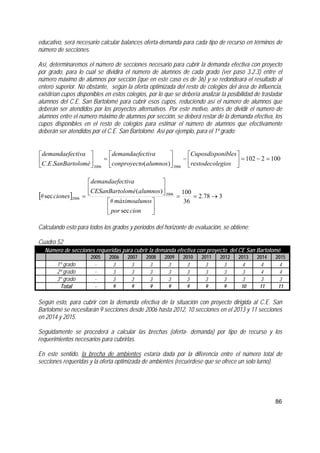 86
educativo, será necesario calcular balances oferta-demanda para cada tipo de recurso en términos de
número de secciones.
Así, determinaremos el número de secciones necesario para cubrir la demanda efectiva con proyecto
por grado, para lo cual se dividirá el número de alumnos de cada grado (ver paso 3.2.3) entre el
número máximo de alumnos por sección (que en este caso es de 36) y se redondeará el resultado al
entero superior. No obstante, según la oferta optimizada del resto de colegios del área de influencia,
existirían cupos disponibles en estos colegios, por lo que se debería analizar la posibilidad de trasladar
alumnos del C.E. San Bartolomé para cubrir esos cupos, reduciendo así el número de alumnos que
deberán ser atendidos por los proyectos alternativos. Por este motivo, antes de dividir el número de
alumnos entre el número máximo de alumnos por sección, se deberá restar de la demanda efectiva, los
cupos disponibles en el resto de colegios para estimar el número de alumnos que efectivamente
deberán ser atendidos por el C.E. San Bartolomé. Así por ejemplo, para el 1º grado:
1002102
)(.. 20062006
=−=⎥
⎦
⎤
⎢
⎣
⎡
−⎥
⎦
⎤
⎢
⎣
⎡
=⎥
⎦
⎤
⎢
⎣
⎡
egiosrestodecol
niblesCuposdispo
alumnosoconproyect
ctivademandaefe
méSanBartoloEC
ctivademandaefe
[ ] 378.2
36
100
sec
#
)(
sec# 2006
2006 →==
⎥
⎦
⎤
⎢
⎣
⎡
⎥
⎦
⎤
⎢
⎣
⎡
=
cionpor
osmáximoalun
alumnosloméCESanBarto
ctivademandaefe
ciones
Calculando esto para todos los grados y periodos del horizonte de evaluación, se obtiene:
Cuadro 52
Número de secciones requeridas para cubrir la demanda efectiva con proyecto del CE San Bartolomé
2005 2006 2007 2008 2009 2010 2011 2012 2013 2014 2015
1º grado - 3 3 3 3 3 3 3 4 4 4
2º grado - 3 3 3 3 3 3 3 3 4 4
3º grado - 3 3 3 3 3 3 3 3 3 3
Total - 9 9 9 9 9 9 9 10 11 11
Según esto, para cubrir con la demanda efectiva de la situación con proyecto dirigida al C.E. San
Bartolomé se necesitarán 9 secciones desde 2006 hasta 2012, 10 secciones en el 2013 y 11 secciones
en 2014 y 2015.
Seguidamente se procederá a calcular las brechas (oferta- demanda) por tipo de recurso y los
requerimientos necesarios para cubrirlas.
En este sentido, la brecha de ambientes estaría dada por la diferencia entre el número total de
secciones requeridas y la oferta optimizada de ambientes (recuérdese que se ofrece un solo turno).
 
