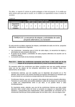 90
Por último, se requerirá 01 sistema de gestión pedagógico al inicio del proyecto. En la medida que
dicho sistema opera para toda la escuela, no se establece un requerimiento en base al número de
secciones.
Cuadro 64
Requerimientos de Sistema de Gestión
2005 2006 2007 2008 2009 2010 2011 2012 2013 2014 2015
Requerimiento
de Sistema de
Gestión
Pedagógico
1 0 0 0 0 0 0 0 0 0 0
TAREA 3.6: La secuencia de etapas y actividades de cada
proyecto alternativo y su duración
En esta sección se deben organizar las etapas y actividades de cada uno de los proyectos
alternativos, considerando lo siguiente:
Las condiciones necesarias para el inicio de cada etapa y la secuencia de etapas y
actividades de cada proyecto alternativo.
El ajuste de las etapas y actividades de cada proyecto alternativo de acuerdo con la
población objetivo.
La duración promedio de las diversas actividades.
Paso 3.6.1: Definir las condiciones necesarias para llevar a cabo cada una de las
etapas de los proyectos alternativos y armar la secuencia de etapas
Es necesario definir las condiciones que deben cumplirse para que sea posible empezar
cada una de las etapas de los proyectos alternativos que se evalúan. Estas son,
básicamente, de dos tipos:
- Condiciones externas, que son aquéllas que no dependen del proyecto en sí. Por
ejemplo, para proveer a los centros escolares de equipos informáticos es necesario que
la zona cuente con una fuente de energía eléctrica de manera permanente.
- Condiciones internas, que son, en general, otras etapas del mismo proyecto alternativo.
Teniendo en cuenta éstas será posible establecer cuáles de las etapas son secuenciales
y cuáles son independientes entre sí (es decir, si se pueden llevar a cabo
simultáneamente).
Es importante anotar, además, que una de las condiciones internas que toda unidad
ejecutora debe cumplir antes de iniciar un proyecto es asegurar su capacidad física,
operativa y presupuestal para implementarlo; estas capacidades se convierten así en
condiciones internas que harían posible pasar de una fase a otra, o de una etapa a otra.
 