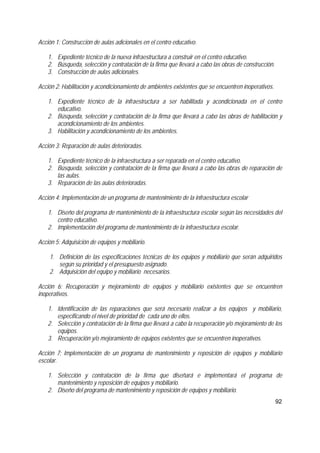 92
Acción 1: Construcción de aulas adicionales en el centro educativo.
1. Expediente técnico de la nueva infraestructura a construir en el centro educativo.
2. Búsqueda, selección y contratación de la firma que llevará a cabo las obras de construcción.
3. Construcción de aulas adicionales.
Acción 2: Habilitación y acondicionamiento de ambientes existentes que se encuentren inoperativos.
1. Expediente técnico de la infraestructura a ser habilitada y acondicionada en el centro
educativo.
2. Búsqueda, selección y contratación de la firma que llevará a cabo las obras de habilitación y
acondicionamiento de los ambientes.
3. Habilitación y acondicionamiento de los ambientes.
Acción 3: Reparación de aulas deterioradas.
1. Expediente técnico de la infraestructura a ser reparada en el centro educativo.
2. Búsqueda, selección y contratación de la firma que llevará a cabo las obras de reparación de
las aulas.
3. Reparación de las aulas deterioradas.
Acción 4: Implementación de un programa de mantenimiento de la infraestructura escolar
1. Diseño del programa de mantenimiento de la infraestructura escolar según las necesidades del
centro educativo.
2. Implementación del programa de mantenimiento de la infraestructura escolar.
Acción 5: Adquisición de equipos y mobiliario.
1. Definición de las especificaciones técnicas de los equipos y mobiliario que serán adquiridos
según su prioridad y el presupuesto asignado.
2. Adquisición del equipo y mobiliario necesarios.
Acción 6: Recuperación y mejoramiento de equipos y mobiliario existentes que se encuentren
inoperativos.
1. Identificación de las reparaciones que será necesario realizar a los equipos y mobiliario,
especificando el nivel de prioridad de cada uno de ellos.
2. Selección y contratación de la firma que llevará a cabo la recuperación y/o mejoramiento de los
equipos.
3. Recuperación y/o mejoramiento de equipos existentes que se encuentren inoperativos.
Acción 7: Implementación de un programa de mantenimiento y reposición de equipos y mobiliario
escolar.
1. Selección y contratación de la firma que diseñará e implementará el programa de
mantenimiento y reposición de equipos y mobiliario.
2. Diseño del programa de mantenimiento y reposición de equipos y mobiliario.
 