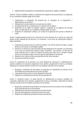 93
3. Implementación del programa de mantenimiento y reposición de equipos y mobiliario.
Acción 8: Talleres de difusión, análisis y evaluación de los objetivos del currículo oficial, y de aplicación
de sus contenidos al dictado regular de las clases.
1. Conformación o contratación del personal que se encargará de la organización e
implementación de los talleres.
2. Elaboración de material educativo necesario para los talleres.
3. Acondicionamiento de un ambiente para la realización de los talleres.
4. Realización de los talleres de difusión, análisis y evaluación de los objetivos del currículo
oficial, y la aplicación de sus contenidos al dictado regular de clases.
5. Programa de actualización continua y de control de la aplicación del currículo al dictado de
clases.
Acción 9: Implementación por parte de la dirección del centro educativo de un sistema de control del
tiempo efectivo dedicado por los docentes a la enseñanza en las áreas de comunicación integral y
lógico matemática .
1. Evaluación del actual sistema de control (si existiera), con el fin de detectar las fallas y evaluar
formas de incrementar su efectividad y utilidad.
2. Diseño de un sistema de control del tiempo efectivo dedicado por los docentes a la enseñanza
en las áreas de comunicación integral y lógico matemática , que permita a la dirección del
centro educativo llevar a cabo las acciones necesarias para hacer que se cumpla el tiempo
efectivo necesario para mejorar el nivel de logro del aprendizaje de los alumnos.
3. Difusión de este sistema a todo el personal docente del centro educativo.
4. Ejecución del sistema de control.
Acción 10: Capacitación de los docentes en la Sede Regional de Educación en: administración de
pruebas estándares de evaluación y diagnóstico de los alumnos, programación de clases y contenidos,
elaboración de material educativo acorde con las necesidades específicas de los alumnos.
1. Búsqueda y contratación de proveedores de programas de capacitación de acuerdo con las
necesidades del personal docente del centro educativo.
2. Capacitación del personal en la Sede Regional de Educación.
3. Programa de actualización permanente del personal docente.
Acción 11: Asistencia técnica a la plana docente en: administración de pruebas estándares de
evaluación y diagnóstico de los alumnos, programación de clases y contenidos, elaboración de material
educativo acorde con las necesidades específicas de los alumnos.
1. Búsqueda y contratación de proveedores de asistencia técnica de acuerdo con las necesidades
del personal docente del centro educativo.
2. Elaboración del material necesario para la asistencia técnica.
3. Ejecución del programa de asistencia técnica en las aulas.
4. Programa de actualización permanente del personal docente.
 