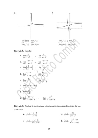 25
0 0
lim ( ) , lim ( )
lim ( ) , lim ( )
x x
x x
f x f x
f x f x
− +
→ →
→+∞ →−∞
e. f.
Ejercicio 7.- Calcular.
a.
3 3
1 1
lim , lim
3 3x xx x− +
→ →− −
b.
2 2
5 1 5 1
lim , lim
2 2x x
x x
x x− +
→− →−
− + − +
+ +
c. 2 2
0 0
3 3
lim 1 , lim 1
x xx x− +
→ →
⎛ ⎞ ⎛ ⎞
− −⎜ ⎟ ⎜ ⎟
⎝ ⎠ ⎝ ⎠
d. 2 2
1 1
4 4 4 4
lim , lim
1 1x x
x x
x x− +
→ →
− −
− −
e. 2 2
2 2
4 4
lim , lim
4 4x x
x x
x x− +
→ →−− −
f. ( )2
3
lim 2 10
x
x x
→
+ −
g.
1
9
lim
1x
x
x→−
+
−
h.
2 2
2 21 4
2 2 2
lim , lim
3 4 3 4x x
x x
x x x x→− →−
−
− − − −
Ejercicio 8.- Analizar la existencia de asíntotas verticales y, cuando existan, dar sus
ecuaciones.
a.
5
( )
2 1
x
f x
x
− +
=
+
b. 3
6
( )
( 2)
x
f x
x
=
−
c. 2
4 3
( )
6
x
f x
x x
−
=
− −
d.
2
2
2 18
( )
2 15
x
f x
x x
−
=
− −
1 1
lim ( ) , lim ( )
lim ( ) , lim ( )
x x
x x
f x f x
f x f x
− +
→− →−
→+∞ →−∞
 