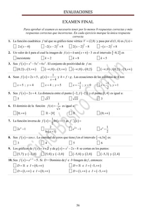 EVALUACIONES 
56
EXAMEN FINAL
Para aprobar el examen es necesario tener por lo menos 8 respuestas correctas y más
respuestas correctas que incorrectas. En cada ejercicio marque la única respuesta
correcta_______________________________________________________________________________________________________________________________________________________________________________________________________________________________________________________________________________________________________________________________
1. La función cuadrática f tal que su gráfico tiene vértice (2,8)=V y pasa por el (1, 6) es ( )f x =
( )2 4x x − ( )
2
2 2 8− − +x ( )
2
2 2 8− −x ( )
2
2 8− − +x
_______________________________________________________________________________________________________________________________________________________________________________________________________________________________________________________________________________________________________________________________
2. Un valor de k para el cual la imagen de ( )( ) sen 3= + π −f x k x es el intervalo [ ]8;2− es
inexistente 2k = 8k = 5=k
_______________________________________________________________________________________________________________________________________________________________________________________________________________________________________________________________________________________________________________________________
3. Sea ( ) 4 3 2
5 6f x x x x= − + . El conjunto de positividad de f es:
( ) ( )0;2 3;∪ +∞ ( ) ( );0 3;−∞ ∪ +∞ ( ) ( );0 0;2−∞ ∪ ( ) ( ) ( );0 0;2 3;−∞ ∪ ∪ +∞
_______________________________________________________________________________________________________________________________________________________________________________________________________________________________________________________________________________________________________________________________
4. Sean ( ) 2 5f x x= + , ( )
1
4
=
−
g x
x
y =h f g . Las ecuaciones de las asíntotas de h son:
5=x ; 4=y 4x = ; 5y =
1
2
x
−
= ; 0=y
1
2
x
−
= ; 1=y
_______________________________________________________________________________________________________________________________________________________________________________________________________________________________________________________________________________________________________________________________
5. Sea ( ) 2 4f x x= + . La distancia entre el punto ( )( )2, 2f− − y el punto ( )1,4 es igual a:
5 17 22 3
_______________________________________________________________________________________________________________________________________________________________________________________________________________________________________________________________________________________________________________________________
6. El dominio de la función
1
( )f x
x
= es igual a:
[ )0;+∞ { }0− ( )0;+∞
_______________________________________________________________________________________________________________________________________________________________________________________________________________________________________________________________________________________________________________________________
7. La función inversa de ( ) ( )
1
ln 1
2
f x x= + es ( )1
f x−
=
2 1x
e −
( )
2
ln 1x +
2
1x
e −
1
2
x
e −
_______________________________________________________________________________________________________________________________________________________________________________________________________________________________________________________________________________________________________________________________
8. Sea ( ) cos=f x x . La cantidad de ceros que tiene f en el intervalo [ ];3−π π es:
3 4 5 6
_______________________________________________________________________________________________________________________________________________________________________________________________________________________________________________________________________________________________________________________________
9. Los gráficos de ( ) 2f x x= + y de ( ) 2
2 8g x x x= − − se cortan en los puntos:
( )5,7 y ( )2,0− ( )5,0 y ( )2,0− ( )5,0− y ( )2,0 ( )5,3− y ( )2,4
_______________________________________________________________________________________________________________________________________________________________________________________________________________________________________________________________________________________________________________________________
10. Sea ( ) 1
5x
f x e −
= − . Si D = Dominio de f e I=Imagen de f , entonces:
( )e 0,= = +∞D I ( )e 5,= = − +∞D I
( ) ( )1, e 0,= +∞ = +∞D I ( ) ( )1, e 5,= +∞ = − +∞D I
_______________________________________________________________________________________________________________________________________________________________________________________________________________________________________________________________________________________________________________________________
 