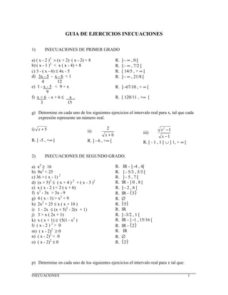 INECUACIONES 1
GUIA DE EJERCICIOS INECUACIONES
1) INECUACIONES DE PRIMER GRADO
a) ( x - 2 )2
> (x + 2)⋅ ( x - 2) + 8 R. ] - ∞ , 0 [
b) ( x - 1 )2
< x ( x - 4) + 8 R. ] - ∞ , 7/2 [
c) 3 - ( x - 6) ≤ 4x - 5 R. [ 14/5 , + ∞ [
d) 3x - 5 - x - 6 < 1
4 12
R. ] - ∞ , 21/8 [
e) 1 - x - 5 < 9 + x
9
R. ] -67/10 , + ∞ [
f) x + 6 - x + 6 ≤ x .
3 15
R. [ 120/11 , +∞ [
g) Determine en cada uno de los siguientes ejercicios el intervalo real para x, tal que cada
expresión represente un número real.
i) 5+x
R. [ -5 , +∞ [
ii)
6
2
+x
R. ] - 6 , +∞ [
iii)
1
12
−
−
x
x
R. [ - 1 , 1 [ ∪ ] 1, + ∞ [
2) INECUACIONES DE SEGUNDO GRADO.
a) x2
≥ 16 R. IR - ] -4 , 4[
b) 9x2
< 25 R. ] - 5/3 , 5/3 [
c) 36 > ( x - 1) 2
R. ] - 5 , 7 [
d) (x + 5)2
≤ ( x + 4 ) 2
+ ( x - 3 )2
R. IR - ] 0 , 8 [
e) x ( x - 2 ) < 2 ( x + 6) R. ] - 2 , 6 [
f) x2
- 3x > 3x - 9 R. IR - 3
g) 4 ( x - 1) > x2
+ 9 R. ∅
h) 2x2
+ 25 ≤ x ( x + 10 ) R. 5
i) 1 - 2x ≤ (x + 5)2
- 2(x + 1) R. IR
j) 3 > x ( 2x + 1) R. ] -3/2 , 1 [
k) x ( x + 1) ≥ 15(1 - x2
) R. IR - ] -1 , 15/16 [
l) ( x - 2 ) 2
> 0 R. IR - 2
m) ( x - 2)2
≥ 0 R. IR
n) ( x - 2)2
< 0 R. ∅
o) ( x - 2)2
≤ 0 R. 2
p) Determine en cada uno de los siguientes ejercicios el intervalo real para x tal que:
 