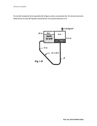 Mecánica de fluidos
Prof.: Ing. Deivis Medina Seijas
El aire del recipiente de la izquierda de la figura, está a una presion de -23 cms de mercurio.
Determinar la cota del líquido manométrico en la parte derecha en A.
 