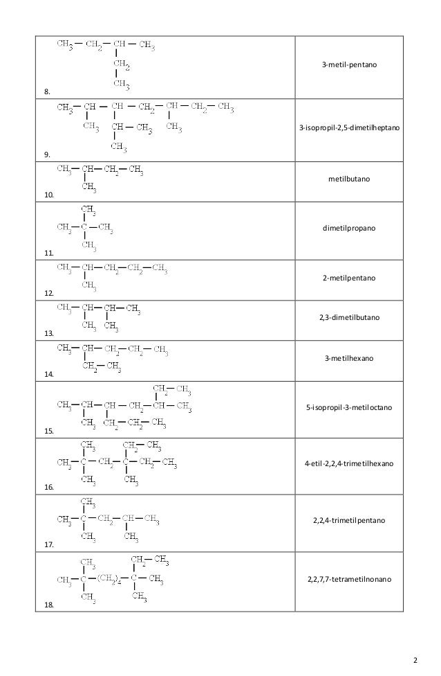 Guia de ejercicios nomenclatura de hidrocarburos respuestas