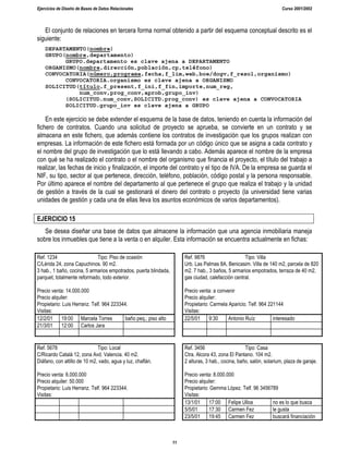 Ejercicios de Diseño de Bases de Datos Relacionales Curso 2001/2002
11
El conjunto de relaciones en tercera forma normal obtenido a partir del esquema conceptual descrito es el
siguiente:
DEPARTAMENTO(nombre)
GRUPO(nombre,departamento)
GRUPO.departamento es clave ajena a DEPARTAMENTO
ORGANISMO(nombre,dirección,población,cp,teléfono)
CONVOCATORIA(número,programa,fecha,f_lim,web,boe/dogv,f_resol,organismo)
CONVOCATORIA.organismo es clave ajena a ORGANISMO
SOLICITUD(título,f_present,f_ini,f_fin,importe,num_reg,
num_conv,prog_conv,aprob,grupo_inv)
(SOLICITUD.num_conv,SOLICITD.prog_conv) es clave ajena a CONVOCATORIA
SOLICITUD.grupo_inv es clave ajena a GRUPO
En este ejercicio se debe extender el esquema de la base de datos, teniendo en cuenta la información del
fichero de contratos. Cuando una solicitud de proyecto se aprueba, se convierte en un contrato y se
almacena en este fichero, que además contiene los contratos de investigación que los grupos realizan con
empresas. La información de este fichero está formada por un código único que se asigna a cada contrato y
el nombre del grupo de investigación que lo está llevando a cabo. Además aparece el nombre de la empresa
con qué se ha realizado el contrato o el nombre del organismo que financia el proyecto, el título del trabajo a
realizar, las fechas de inicio y finalización, el importe del contrato y el tipo de IVA. De la empresa se guarda el
NIF, su tipo, sector al que pertenece, dirección, teléfono, población, código postal y la persona responsable.
Por último aparece el nombre del departamento al que pertenece el grupo que realiza el trabajo y la unidad
de gestión a través de la cual se gestionará el dinero del contrato o proyecto (la universidad tiene varias
unidades de gestión y cada una de ellas lleva los asuntos económicos de varios departamentos).
EJERCICIO 15
Se desea diseñar una base de datos que almacene la información que una agencia inmobiliaria maneja
sobre los inmuebles que tiene a la venta o en alquiler. Esta información se encuentra actualmente en fichas:
Ref. 1234 Tipo: Piso de ocasión
C/Lérida 24, zona Capuchinos. 90 m2.
3 hab., 1 baño, cocina, 5 armarios empotrados, puerta blindada,
parquet, totalmente reformado, todo exterior.
Precio venta: 14.000.000
Precio alquiler:
Propietario: Luis Herranz. Telf. 964 223344.
Visitas:
12/2/01 19:00 Marcela Torres baño peq.; piso alto
21/3/01 12:00 Carlos Jara
Ref. 5678 Tipo: Local
C/Ricardo Catalá 12, zona Avd. Valencia. 40 m2.
Diáfano, con altillo de 10 m2, vado, agua y luz, chaflán.
Precio venta: 6.000.000
Precio alquiler: 50.000
Propietario: Luis Herranz. Telf. 964 223344.
Visitas:
Ref. 9876 Tipo: Villa
Urb. Las Palmas 8A, Benicasim. Villa de 140 m2, parcela de 820
m2. 7 hab., 3 baños, 5 armarios empotrados, terraza de 40 m2,
gas ciudad, calefacción central.
Precio venta: a convenir
Precio alquiler:
Propietario: Carmela Aparicio. Telf. 964 221144
Visitas:
22/5/01 9:30 Antonio Ruíz interesado
Ref. 3456 Tipo: Casa
Ctra. Alcora 43, zona El Pantano. 104 m2.
2 alturas, 3 hab., cocina, baño, salón, solarium, plaza de garaje.
Precio venta: 8.000.000
Precio alquiler:
Propietario: Gemma López. Telf. 96 3456789
Visitas:
13/1/01 17:00 Felipe Ulloa no es lo que busca
5/5/01 17:30 Carmen Fez le gusta
23/5/01 19:45 Carmen Fez buscará financiación
 
