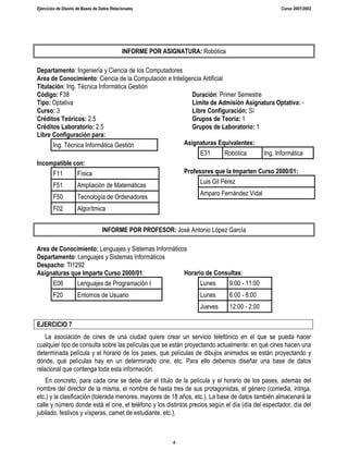 Ejercicios de Diseño de Bases de Datos Relacionales Curso 2001/2002
4
INFORME POR ASIGNATURA: Robótica
Departamento: Ingeniería y Ciencia de los Computadores
Area de Conocimiento: Ciencia de la Computación e Inteligencia Artificial
Titulación: Ing. Técnica Informática Gestión
Código: F38
Tipo: Optativa
Curso: 3
Créditos Teóricos: 2.5
Créditos Laboratorio: 2.5
Duración: Primer Semestre
Límite de Admisión Asignatura Optativa: -
Libre Configuración: Sí
Grupos de Teoría: 1
Grupos de Laboratorio: 1
Libre Configuración para:
Ing. Técnica Informática Gestión
Incompatible con:
F11 Física
F51 Ampliación de Matemáticas
F50 Tecnología de Ordenadores
F02 Algorítmica
Asignaturas Equivalentes:
E31 Robótica Ing. Informática
Profesores que la Imparten Curso 2000/01:
Luis Gil Pérez
Amparo Fernández Vidal
INFORME POR PROFESOR: José Antonio López García
Area de Conocimiento: Lenguajes y Sistemas Informáticos
Departamento: Lenguajes y Sistemas Informáticos
Despacho: TI1292
Asignaturas que Imparte Curso 2000/01:
E06 Lenguajes de Programación I
F20 Entornos de Usuario
Horario de Consultas:
Lunes 9:00 - 11:00
Lunes 6:00 - 8:00
Jueves 12:00 - 2:00
EJERCICIO 7
La asociación de cines de una ciudad quiere crear un servicio telefónico en el que se pueda hacer
cualquier tipo de consulta sobre las películas que se están proyectando actualmente: en qué cines hacen una
determinada película y el horario de los pases, qué películas de dibujos animados se están proyectando y
dónde, qué películas hay en un determinado cine, etc. Para ello debemos diseñar una base de datos
relacional que contenga toda esta información.
En concreto, para cada cine se debe dar el título de la película y el horario de los pases, además del
nombre del director de la misma, el nombre de hasta tres de sus protagonistas, el género (comedia, intriga,
etc.) y la clasificación (tolerada menores, mayores de 18 años, etc.). La base de datos también almacenará la
calle y número donde está el cine, el teléfono y los distintos precios según el día (día del espectador, día del
jubilado, festivos y vísperas, carnet de estudiante, etc.).
 