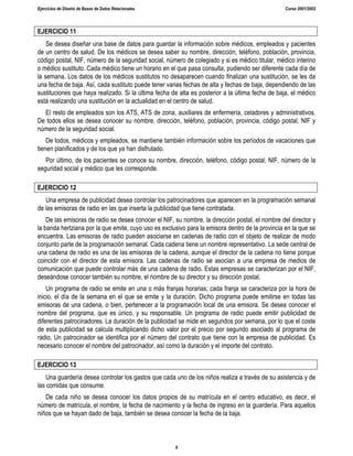 Ejercicios de Diseño de Bases de Datos Relacionales Curso 2001/2002
9
EJERCICIO 11
Se desea diseñar una base de datos para guardar la información sobre médicos, empleados y pacientes
de un centro de salud. De los médicos se desea saber su nombre, dirección, teléfono, población, provincia,
código postal, NIF, número de la seguridad social, número de colegiado y si es médico titular, médico interino
o médico sustituto. Cada médico tiene un horario en el que pasa consulta, pudiendo ser diferente cada día de
la semana. Los datos de los médicos sustitutos no desaparecen cuando finalizan una sustitución, se les da
una fecha de baja. Así, cada sustituto puede tener varias fechas de alta y fechas de baja, dependiendo de las
sustituciones que haya realizado. Si la última fecha de alta es posterior a la última fecha de baja, el médico
está realizando una sustitución en la actualidad en el centro de salud.
El resto de empleados son los ATS, ATS de zona, auxiliares de enfermería, celadores y administrativos.
De todos ellos se desea conocer su nombre, dirección, teléfono, población, provincia, código postal, NIF y
número de la seguridad social.
De todos, médicos y empleados, se mantiene también información sobre los períodos de vacaciones que
tienen planificados y de los que ya han disfrutado.
Por último, de los pacientes se conoce su nombre, dirección, teléfono, código postal, NIF, número de la
seguridad social y médico que les corresponde.
EJERCICIO 12
Una empresa de publicidad desea controlar los patrocinadores que aparecen en la programación semanal
de las emisoras de radio en las que inserta la publicidad que tiene contratada.
De las emisoras de radio se desea conocer el NIF, su nombre, la dirección postal, el nombre del director y
la banda hertziana por la que emite, cuyo uso es exclusivo para la emisora dentro de la provincia en la que se
encuentra. Las emisoras de radio pueden asociarse en cadenas de radio con el objeto de realizar de modo
conjunto parte de la programación semanal. Cada cadena tiene un nombre representativo. La sede central de
una cadena de radio es una de las emisoras de la cadena, aunque el director de la cadena no tiene porque
coincidir con el director de esta emisora. Las cadenas de radio se asocian a una empresa de medios de
comunicación que puede controlar más de una cadena de radio. Estas empresas se caracterizan por el NIF,
deseándose conocer también su nombre, el nombre de su director y su dirección postal.
Un programa de radio se emite en una o más franjas horarias; cada franja se caracteriza por la hora de
inicio, el día de la semana en el que se emite y la duración. Dicho programa puede emitirse en todas las
emisoras de una cadena, o bien, pertenecer a la programación local de una emisora. Se desea conocer el
nombre del programa, que es único, y su responsable. Un programa de radio puede emitir publicidad de
diferentes patrocinadores. La duración de la publicidad se mide en segundos por semana, por lo que el coste
de esta publicidad se calcula multiplicando dicho valor por el precio por segundo asociado al programa de
radio. Un patrocinador se identifica por el número del contrato que tiene con la empresa de publicidad. Es
necesario conocer el nombre del patrocinador, así como la duración y el importe del contrato.
EJERCICIO 13
Una guardería desea controlar los gastos que cada uno de los niños realiza a través de su asistencia y de
las comidas que consume.
De cada niño se desea conocer los datos propios de su matrícula en el centro educativo, es decir, el
número de matrícula, el nombre, la fecha de nacimiento y la fecha de ingreso en la guardería. Para aquellos
niños que se hayan dado de baja, también se desea conocer la fecha de la baja.
 