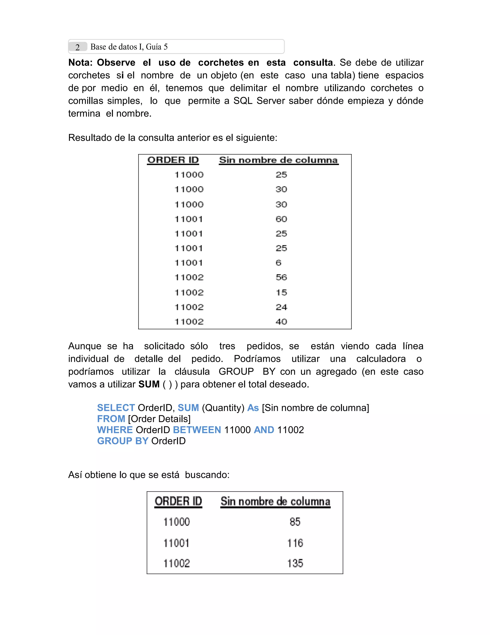 2 Base de datos I, Guía 5
Nota: Observe el uso de corchetes en esta consulta. Se debe de utilizar
corchetes si el nombre de un objeto (en este caso una tabla) tiene espacios
de por medio en él, tenemos que delimitar el nombre utilizando corchetes o
comillas simples, lo que permite a SQL Server saber dónde empieza y dónde
termina el nombre.
Resultado de la consulta anterior es el siguiente:
Aunque se ha solicitado sólo tres pedidos, se están viendo cada línea
individual de detalle del pedido. Podríamos utilizar una calculadora o
podríamos utilizar la cláusula GROUP BY con un agregado (en este caso
vamos a utilizar SUM ( ) ) para obtener el total deseado.
SELECT OrderID, SUM (Quantity) As [Sin nombre de columna]
FROM [Order Details]
WHERE OrderID BETWEEN 11000 AND 11002
GROUP BY OrderID
Así obtiene lo que se está buscando:
 