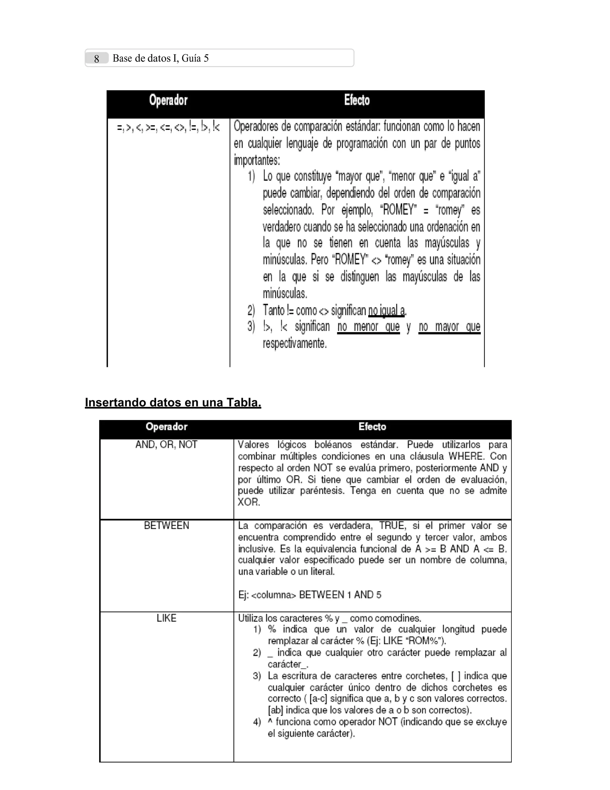 8 Base de datos I, Guía 5
Insertando datos en una Tabla.
 