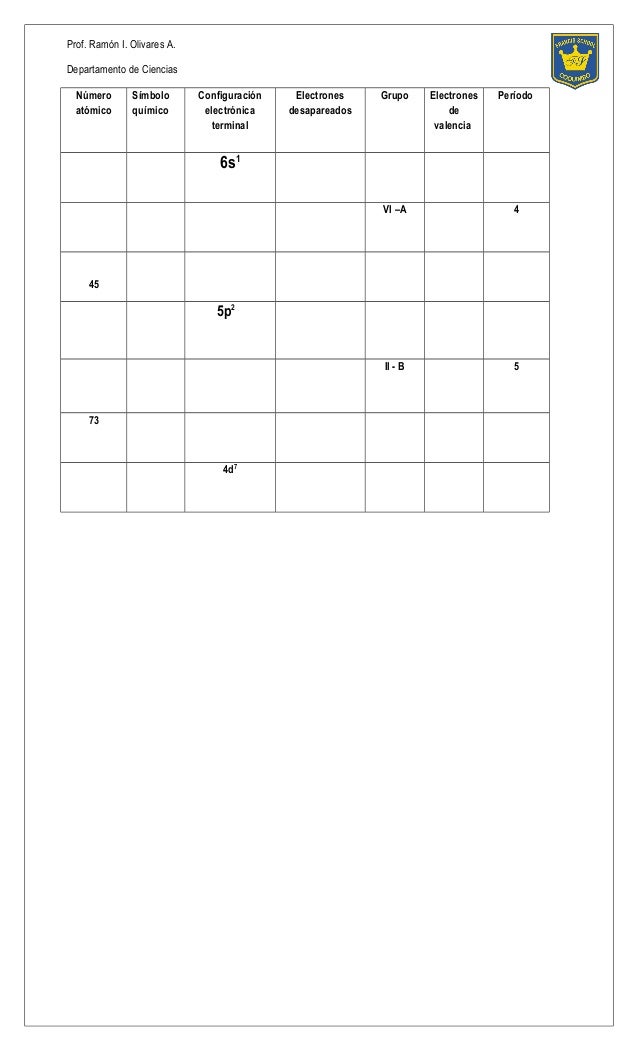 ejercicios de tabla periodica de los elementos quimicos image guia de ejercicios tabla periodica 1 2 - Ejercicios De Tabla Periodica De Los Elementos Quimicos ejercicios de tabla periodica de los elementos quimicos image guia de ejercicios tabla periodica 1 2 - Ejercicios De Tabla Periodica De Los Elementos Quimicos