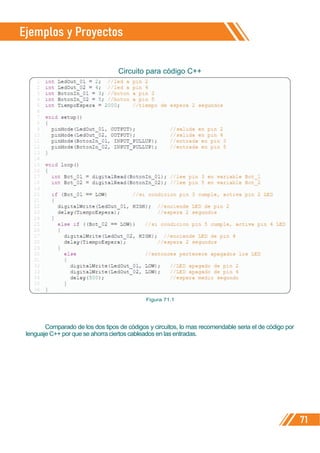 Guía de electrónica y arduino para jóvenes y adultos.pdf