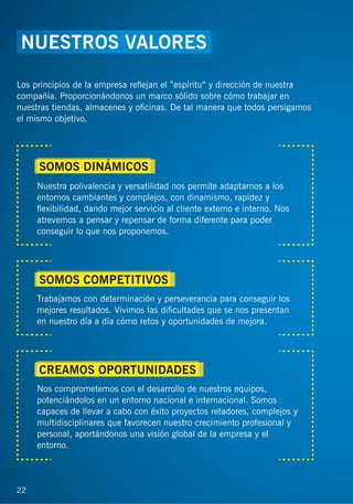 22
Los principios de la empresa reﬂejan el ”espíritu“ y dirección de nuestra
compañía. Proporcionándonos un marco sólido sobre cómo trabajar en
nuestras tiendas, almacenes y oﬁcinas. De tal manera que todos persigamos
el mismo objetivo.
Nuestra polivalencia y versatilidad nos permite adaptarnos a los
entornos cambiantes y complejos, con dinamismo, rapidez y
ﬂexibilidad, dando mejor servicio al cliente externo e interno. Nos
atrevemos a pensar y repensar de forma diferente para poder
conseguir lo que nos proponemos.
Trabajamos con determinación y perseverancia para conseguir los
mejores resultados. Vivimos las diﬁcultades que se nos presentan
en nuestro día a día cómo retos y oportunidades de mejora.
Nos comprometemos con el desarrollo de nuestros equipos,
potenciándolos en un entorno nacional e internacional. Somos
capaces de llevar a cabo con éxito proyectos retadores, complejos y
multidisciplinares que favorecen nuestro crecimiento profesional y
personal, aportándonos una visión global de la empresa y el
entorno.
22
NUESTROS VALORES
SOMOS DINÁMICOS
SOMOS COMPETITIVOS
CREAMOS OPORTUNIDADES
 