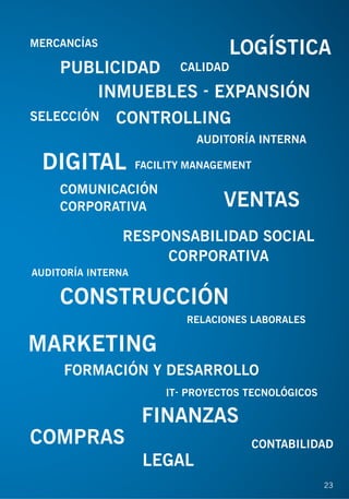 23
CONSTRUCCIÓN
FINANZAS
IT PROYECTOS TECNOLÓGICOS
VENTAS
LOGÍSTICA
MARKETING
RESPONSABILIDAD SOCIAL
CORPORATIVA
COMPRAS
PUBLICIDAD
INMUEBLES  EXPANSIÓN
CONTROLLING
DIGITAL
FORMACIÓN Y DESARROLLO
LEGAL
MERCANCÍAS
SELECCIÓN
COMUNICACIÓN
CORPORATIVA
CONTABILIDAD
CALIDAD
AUDITORÍA INTERNA
FACILITY MANAGEMENT
RELACIONES LABORALES
AUDITORÍA INTERNA
23
 