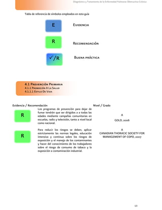 13
Diagnóstico y Tratamiento de la Enfermedad Pulmonar Obstructiva Crónica
Tabla de referencia de símbolos empleados en esta guía
4.1 Prevención Primaria
4.1.1 Promoción A La Salud
4.1.1.1 Estilo De Vida
Evidencia / Recomendación Nivel / Grado
Los programas de prevención para dejar de
fumar tendrán que ser dirigidos a a todas las
edades mediante campañas comunitarias en
escuelas, radio y televisión, tanto a nivel local
como nacional.
A
GOLD, 2006
Para reducir los riesgos se deben, aplicar
estrictamente las normas legales, educación
intensiva y continua sobre los riesgos de
exposición y el manejo de los contaminantes
y hacer del conocimiento de los trabajadores
sobre el riesgo de consumo de tabaco y la
exposición a contaminación industrial.
A
CANADIAN THORACIC SOCIETY FOR
MANAGEMENT OF COPD, 2007
E
R
Evidencia
Recomendación
Buena práctica
R
R
/R
 