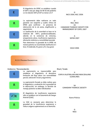 16
Diagnóstico y Tratamiento de la Enfermedad Pulmonar Obstructiva Crónica
El diagnóstico de EPOC se establece cuando
el VEF1 esta por abajo de 80 % del predicho
o si la relación VEF1/CVF es menor a 0.7 D
NICE 2004, NGC 2004
La espirometría debe realizarse en todo
paciente con sospecha y cuadro clínico de
EPOC para confirmar la presencia de
obstrucción de la vía aerea, etapificación y
seguimiento.
D
NGC, NICE
3A
CANADIAN THORACIC SOCIETY FOR
MANAGEMENT OF COPD, 2007
La clasificación de la severidad se basa en la
medición del VEF1, postbroncodilatador,
además en la existencia de síntomas,
atrapamiento aéreo, insuficiencia respiratoria,
afectación sistémica y comorbilidad asociada
A
SEPAR 2007
Para determinar la gravedad de la EPOC de
manera práctica se recomienda clasificarla en I
leve, II moderada, III, grave y IV, muy grave
GOLD 2006
4.2.2.2 Pruebas Diagnosticas
Evidencia / Recomendación Nivel / Grado
La espirometría es imprescindible para
establecer el diagnóstico, al demostrar
limitación del flujo aéreo con reversibilidad
parcial, valoración inicial y seguimiento.
II
COPD-X AUSTRALIAN AND NEW ZEALAND
GUIDELINES
La espirometría forzada se debe realizar para
el diagnóstico y evaluación de la gravedad de
la obstrucción; sin embargo, la decisión de
manejo posterior se debe individualizar
3A
CANADIAN THORACIC SOCIETY
El diagnóstico de insuficiencia respiratoria
sólo se establece con la Gasometría de Sangre
Arterial (GSA) Buena Práctica
La GSA es necesaria para determinar la
gravedad de la insuficiencia respiratoria e
indicar oxígeno suplementario en el domicilio
D
NICE
E
R
E
R
E
R
/R
R
 