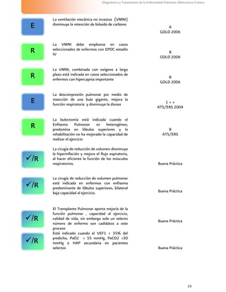 23
Diagnóstico y Tratamiento de la Enfermedad Pulmonar Obstructiva Crónica
La ventilación mecánica no invasiva (VMNI)
disminuye la retención de bióxido de carbono
A
GOLD 2006
La VMNI debe emplearse en casos
seleccionados de enfermos con EPOC estadío
IV B
GOLD 2006
La VMNI, combinada con oxígeno a largo
plazo está indicada en casos seleccionados de
enfermos con hipercapnia importante B
GOLD 2006
La descompresión pulmonar por medio de
resección de una bula gigante, mejora la
función respiratoria y disminuye la disnea 1 + +
ATS/ERS 2004
La bulectomía está indicada cuando el
Enfisema Pulmonar es heterogéneo,
predomina en lóbulos superiores y la
rehabilitación no ha mejorado la capacidad de
realizar el ejercicio
B
ATS/ERS
La cirugía de reducción de volumen disminuye
la hiperinflación y mejora el flujo espiratorio,
al hacer eficiente la función de los músculos
respiratorios. Buena Práctica
La cirugía de reducción de volumen pulmonar
está indicada en enfermos con enfisema
predominante de lóbulos superiores, bilateral
baja capacidad al ejercicio. Buena Práctica
El Transplante Pulmonar aporta mejoría de la
función pulmonar , capacidad al ejercicio,
calidad de vida, sin embargo solo un selecto
número de enfermo son cadidatos a este
proceso
Buena Práctica
Está indicado cuando el VEF1 < 35% del
predicho, PaO2 < 55 mmHg, PaCO2 >50
mmHg e HAP secundaria en pacientes
selectos Buena Práctica
E
R
R
E
R
/R
/R
/R
/R
 