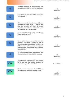 28
Diagnóstico y Tratamiento de la Enfermedad Pulmonar Obstructiva Crónica
El tiempo promedio de duración de la VM
para pacientes con EPOC varía de 51 a 9 días.
III
NICE 2004.
La duración del retiro de la VM es similar para
EPOC y SIRA.
III
NICE 2004.
El tiempo promedio de estancia en UCI para
pacientes con EPOC es de 1.2 días vs 24.5
días para pacientes con SIRA. El tiempo
promedio de estancia hospitalaria para
pacientes con EPOC es de 22 días
III
NICE 2004.
La mortalidad en los pacientes con EPOC y
VM se estima del 22 %
III
NICE 2004.
La mortalidad es menor en aquellos pacientes
con EPOC que duran < 72 hrs en VM, se
incrementa para quienes duran > 72 hrs de
VM,, tiene antecedente de episodios previos
que requirieron VM y quienes falla el intento
de extubación.
III
NICE 2004.
La VMNI puede utilizarse exitosamente para
disminuir el tiempo de ventilación mecánica
I b
NICE 2004.
Es preferible el método de VSP para el retiro
de la VM que las pruebas seriadas de
tolerancia en pieza T durante 2 hrs. Buena Práctica
Puede considerarse el uso de la VMNI en
pacientes quien es difícil el retiro de la VM.
A.
NICE 2004.
E
E
E
E
E
E
/R
/R
 