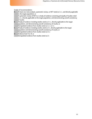 49
Diagnóstico y Tratamiento de la Enfermedad Pulmonar Obstructiva Crónica
Grades of recommendation
A At least one meta analysis, systematic review, or RCT rated as 1++, and directly applicable
to the target population; or
A systematic review of RCTs or a body of evidence consisting principally of studies rated
as 1+, directly applicable to the target population, and demonstrating overall consistency
of results
B A body of evidence including studies rated as 2++, directly applicable to the target
population, and demonstrating overall consistency of results; or
Extrapolated evidence from studies rated as 1++ or 1+
C A body of evidence including studies rated as 2+, directly applicable to the target
population and demonstrating overall consistency of results; or
Extrapolated evidence from studies rated as 2++
D Evidence level 3 or 4; or
Extrapolated evidence from studies rated as 2+
 