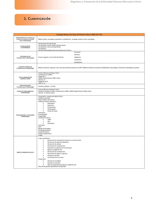 5
Diagnóstico y Tratamiento de la Enfermedad Pulmonar Obstructiva Crónica
1. Clasificación
Catalogo Maestro de Guías de Práctica Clínica: IMSS-037-08
PROFESIONALES DE LA SALUD que
participa en la atención (Consultar
anexo IX Metodología)
Médico familiar, neumólógo, especialista en rehabilitación, nutrióloga, medicina crítica, metodóloga
CLASIFICACIÓN DE
LA ENFERMEDAD
J40 Bronquitis No Especificada.
J41 Bronquitis Crónica Simple y Mucopurulenta.
J42 Bronquitis Crónica No Especificada.
J43 Enfisema.
J44 Otras Enfermedades Pulmonares Obtructivas Crónicas.
CATEGORÍA DE GPC
(Consultar anexo IX Metodología) Primero, Segundo y Tercer Nivel de Atención
Prevención
Detección
Diagnóstico
Tratamiento
Rehabilitación
USUARIOS POTENCIALES
(Consultar anexo IX Metodología) Médicos de primero, segundo y tercer nivel que atiendan al paciente con EPOC (Médicos familiares, Internistas, Rehabilitadores, Neumólogos, Intensivistas, Nutriólogos), pacientes.
TIPO DE ORGANIZACIÓN
DESARROLLADORA
Instituto Mexicano del Seguro Social
Coordinación de UMAES
Delegación 2
UMAE Hospital General, CMN La Raza.
HGZ No. 27
Delegación norte
UMF no. 15
POBLACIÓN BLANCO
(Consultar anexo IX Metodología) Hombres y Mujeres > 40 años
FUENTE DE FINANCIAMIENTO/
PATROCINADOR
Instituto Mexicano del Seguro Social
División de Excelencia Clínica, Coordinación de UMAE. UMAE Hospital General, CMN La Raza.
HGZ No. 27, Distrito Federal.
INTERVENCIONES Y ACTIVIDADES
CONSIDERADAS
Incorporación a grupos para dejar de fumar
Pruebas de caminata
Mejorar hábitos alimenticios
Pruebas de función respiratoria
Espirometría
Gasometría
Pulsioximetría
Pletismografia
Estudio de Sueño
Cateterismo
Ecocardiografía
Imagenología
Ventilación mecánica
VMNI
VMI
Domiciliaria
Forcimetría
PECP
Manejo farmacológico
Fisioterapia pulmonar
Acondicionamiento
Oxígeno suplementario
Cirugía
IMPACTO ESPERADO EN SALUD
La guía contribuirá a:
Disminución de la demanda de atención en consulta externa
Disminución de ingresos hospitalarios
Disminución de estancia
Disminución de complicaciones
Desacelerar la progresión de la enfermedad
Mejorar la calidad de vida
Disminución de exacerbaciones
Disminución de ingreso a urgencias
Eficientar la atención
Uso eficiente de los recursos
A largo plazo
Disminuir la mortalidad
Aumentar la sobrevida
Años de vida ganados ajustados por calidad de vida
Años de vida ganados ajustados por discapacidad
 