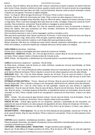 26/08/2016 GUIA DE ERVAS ( Para iniciantes )
http://prmrlinsgritosdiarios.blogspot.com.br/2012/09/guia­de­ervas­para­iniciantes_995.html 31/97
de Azeite, 20 gr de Cânfora, 20 gr de Álcool a 60º. Colocar a Camomila ao Azeite e aquecer em banho‐maria por
pelo menos 2 horas, dissolver a cânfora no álcool, quando o Azeite estiver frio [usá‐lo através de um guardanapo
que se deve apertar bem para fazer sair todo o suco da Camomila. Misturar o óleo ao álcool canforado e colocar
o líquido em uma garrafa. Friccionar as regiões atingidas.
Infuso ‐ 5 a 10 gs em 100 ml de água fervente por 15 minutos. Filtrar e tomar 3 vezes ao dia.
Macerado‐ 10 gs em 100 ml de vinho branco por 5 dias. Filtar e tomar um cálice pequeno 3 vezes ao dia.
Tintura oleosa para massagear áreas doloridas: 20 gs em 100 ml de azeite, esquenta em banho maria por 2 horas
no fogo baixo. Filtar e usar para massagem.Bom para dores de ouvido, nevralgias, limpeza de crostas de recém‐
nascidos. Para reumatismo, acrescentar 10 gs de cânfora e massagear as juntas doloridas.
Cosmética: Usado há mais de 4000 anos. Um rinse de camomila conserva o louro da juventude e mantém a
beleza dos cabelos. Bom para compressas em olhos inchados. Enchimento de travesseiros contra insônia.
Indicada para peles secas e irritadiças.
Chá é excelente para lavar o rosto e retirar maquiagem: purifica e revitaliza a cútis.
Óleo para aliviar queimadura solar: Deixar cozinhar por 10 minutos, 1/4 de xícara de azeite de oliva com 30 gs de
camomila. Desligue o fogo, deixe esfriar. Filtre em gaze, esprema e aplique no local.
Aromaterapia: O óleo essencial é sedativo e anti‐fúngico.Bom para queimaduras solares.
Efeitos colaterais: Não deve ser utilizada por quem estiver fazendo tratamento radioterápico, pois como tem
efeito anti‐oxidante, a camomila impede que a radiação destrua as células sadias e as malignas.
CANA COMUM Arundo donax ‐ Gramíneas
O Fuste reto e robusto é empregado para fazer estacas de sustento de vinhedos.
DEPURATIVO ‐ DIURÉTICO: Infusão ‐ Em 1 litro de água fervente, colocar 40 gr de raiz de Cana Comum, cortada
em fatias, filtrar e adoçar e beber a infusão na dose de 4 xícaras ao dia.
GRIPE: Infusão ‐ Ver depurativo, a bebida deve ser consumida quente e se possível adoçada com mel.
CANELA Cinnamomum zeylanicum ‐ Lauráceas ‐ Ilha do Ceilão
As folhas duras, coriáceas, ovais de bonita cor verde, brilhante, sulcada por nervuras avermelhadas. As folhas
são pequenas e de cor verde clara.
ANEMIA: ‐ Elixir ‐ Em 1 litro de Marsala da melhor qualidade colocar em maceração por 5 dias, 10 gr de Canela, 30
gr de Quina e 50 gr de Centáurea. Filtrar o líquido e consumi‐lo em cálices pequenos antes de cada refeição.
DEBILIDADE: Elixir ‐ Em 1 litro de Vinho Marsala, macerar por 24 horas, 25 gr de casca de Canela e 10 gr de
Hortelã fresca, filtrar o líquido e colocá‐lo em uma garrafa e consumi‐lo em cálices cada vez que se sentir fraco
ou cansado.
ESTÔMAGO (ATONIA GÁSTRICA): ‐ Tintura ‐ Macerar por 24 horas, 50 gr de casca de Canela, esmiuçada em ¼ de
litro de álcool a 60º. Filtre o líquido e coloque‐o em uma garrafa. Administrá‐lo em colheres antes das refeições.
VINHO DIGESTIVO: Em 1 litro de vinho branco de boa qualidade, macerar por uma semana os seguintes
ingredientes: 10 gr de casca de Canela, 30 gr de casca de Quina, 20 gr de raiz de Genciana, 10 gr de semente de
Anis, 50 gr de açúcar, 1 envelope pequeno de Baunilha, os ingredientes devem ser esmiuçados, antes de serem
colocados no vinho. Filtrar o líquido vertê‐lo em uma garrafa e conservá‐lo em local fresco. A dose é um cálice
pequeno.
GRIPE: ‐ Infusão ‐ Em uma xícara de água fervente colocar, 5 gr de casca de Canela, 5 gr de Eucalipto, 10 gr de
Alcaçuz, deixar em infusão por 10 minutos, filtrar o líquido e bebe‐lo bem açucarado.
PONCHE DE CHÁ: ‐ Colocar água quente em um recipiente, adicionar a quantidade de chá necessária, um
pedacinho de casca de Canela e um cálice pequeno de Aguardente de Cana. Deixar em infusão por 10 minutos.
VINHO BRULE: Ferver por 3 minutos em 200 gr de Vinho Tinto forte 5 gr de Canela e 3 Cravos, coar, adoçar e
beber em seguida.
RECONSTITUINTE: ‐ Vinho Medicinal ‐ Em um litro de Vinho Marsala de boa qualidade, macerar por 12 horas, 40
gr de casca de Canela, 30 gr de casca de Quina. Filtrar e colocar em uma garrafa. Tomar um cálice pequeno antes
das refeições.
CÂNFORA Laurus camphora ‐ dryobalanops aromatica ‐ Japão e China
Planta de grandes dimensões, da madeira triturada dos troncos submetida a manufaturações oportuna, extrai‐se
o produto conhecido que é a Cânfora.
CONTUSÕES ‐ DORES MUSCULARES ‐ REUMATISMO: ‐ Vinagre Aromático para massagens ‐
Macerar por 10 dias 400 gr de Vinagre puríssimo de Vinho, 50 gr de álcool a 90º e 50 gr no total das seguintes
 