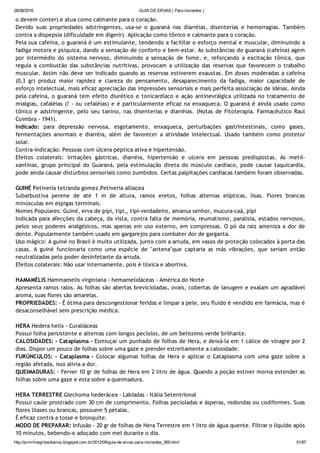 26/08/2016 GUIA DE ERVAS ( Para iniciantes )
http://prmrlinsgritosdiarios.blogspot.com.br/2012/09/guia­de­ervas­para­iniciantes_995.html 51/97
o devem conter) e atua como calmante para o coração.
Devido suas propriedades adstringentes, usa‐se o guaraná nas diarréias, disenterias e hemorragias. Também
contra a dispepsia (dificuldade em digerir). Aplicação como tônico e calmante para o coração.
Pela sua cafeína, o guaraná é um estimulante, tendendo a facilitar o esforço mental e muscular, diminuindo a
fadiga motora e psíquica, dando a sensação de conforto e bem‐estar. As substâncias do guaraná (cafeína) agem
por intermédio do sistema nervoso, diminuindo a sensação de fome, e, reforçando a excitação tônica, que
regula a combustão das substâncias nutritivas, provocam a utilização das reservas que favorecem o trabalho
muscular. Assim não deve ser indicado quando as reservas estiverem exaustas. Em doses moderadas a cafeína
(0,3 gr) produz maior rapidez e clareza do pensamento, desaparecimento da fadiga, maior capacidade de
esforço intelectual, mais eficaz apreciação das impressões sensoriais e mais perfeita associação de idéias. Ainda
pela cafeína, o guaraná tem efeito diurético e tonicardíaco e ação antinevrálgica utilizada no tratamento de
mialgias, cafaléias (? ‐ ou cefaléias) e é particularmente eficaz na enxaqueca. O guaraná é ainda usado como
tônico e adstringente, pelo seu tanino, nas disenterias e diarréias. (Notas de Fitoterapia. Farmacêutico Raul
Coimbra ‐ 1941).
Indicado: para depressão nervosa, esgotamento, enxaqueca, perturbações gastrintestinais, como gases,
fermentações anormais e diarréia, além de favorecer a atividade intelectual. Usado também como protetor
solar.
Contra‐indicação: Pessoas com úlcera péptica ativa e hipertensão.
Efeitos colaterais: irritações gástricas, diarréia, hipertensão e ulcera em pessoas predispostas. As metil‐
xantinas, grupo principal do Guaraná, pela estimulação direta do músculo cardíaco, pode causar taquicardia,
pode ainda causar distúrbios sensoriais como zumbidos. Certas palpitações cardíacas também foram observadas.
GUINÉ Petiveria tetranda gomez.Petiveria alliacea
Subarbustiva perene de até 1 m de altura, ramos eretos, folhas alternas elípticas, lisas. Flores brancas
minúsculas em espigas terminais.
Nomes Populares: Guiné, erva de pipi, tipi,, tipi‐verdadeiro, amansa senhor, mucura‐caá, pipi
Indicada para afecções da cabeça, da vista, contra falta de memória, reumatismo, paralisia, estados nervosos,
pelos seus poderes analgésicos, mas apenas em uso externo, em compressas. O pó da raiz ameniza a dor de
dente. Popularmente também usado em gargarejos para combater dor de garganta.
Uso mágico: A guiné no Brasil é muito utilizada, junto com a arruda, em vasos de proteção colocados à porta das
casas. A guiné funcionaria como uma espécie de "antena"que captaria as más vibrações, que seriam então
neutralizadas pelo poder desinfetante da arruda.
Efeitos colaterais: Não usar internamente, pois é tóxica e abortiva.
HAMAMÉLIS Hammamelis virginiana ‐ hemamelidáceas ‐ América do Norte
Apresenta ramos ralos. As folhas são abertas brevicioladas, ovais, cobertas de lanugem e exalam um agradável
aroma, suas flores são amarelas.
PROPRIEDADES: ‐ É ótima para descongestionar feridas e limpar a pele, seu fluído é vendido em farmácia, mas é
desaconselhável sem prescrição médica.
HERA Hedera helix ‐ Curaliáceas
Possui folha persistente e alternas com longos pecíolos, de um belíssimo verde brilhante.
CALOSIDADES: ‐ Cataplasma ‐ Esmiuçar um punhado de folhas de Hera, e deixá‐la em 1 cálice de vinagre por 2
dias. Dispor um pouco de folhas sobre uma gaze e prender estreitamente a calosidade.
FURÚNCULOS: ‐ Cataplasma ‐ Colocar algumas folhas de Hera e aplicar o Cataplasma com uma gaze sobre a
região afetada, isso alivia a dor.
QUEIMADURAS: ‐ Ferver 10 gr de folhas de Hera em 2 litro de água. Quando a poção estiver morna estender as
folhas sobre uma gaze e esta sobre a queimadura.
HERA TERRESTRE Glechoma hederácea ‐ Labiadas ‐ Itália Setentrional
Possui caule prostrado com 30 cm de comprimento. Folhas pecioladas e ásperas, redondas ou codiformes. Suas
flores lilases ou brancas, possuem 5 pétalas.
É eficaz contra a tosse e bronquite.
MODO DE PREPARAR: Infusão ‐ 20 gr de folhas de Hera Terrestre em 1 litro de água quente. Filtrar o líquido após
10 minutos, bebendo‐o adoçado com mel durante o dia.
 