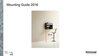 Mounting Guide 2016
 