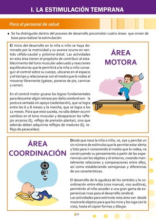 19
Se ha distinguido dentro del proceso de desarrollo psicomotor cuatro áreas que sirven de
base para realizar la estimulación:
ÁREA
MOTORA
Desde que nace la niña o niño, ve, oye y percibe un
sin número de estímulos que le permite estar alerta
y listo para ir conociendo el medio que lo rodea; va
construyendo su pensamiento a partir de las expe-
riencias con los objetos y el entorno, creando men-
talmente relaciones y comparaciones entre ellos,
así como estableciendo semejanzas y diferencias
de sus características.
El desarrollo de la agudeza de los sentidos y la co-
ordinación entre ellos (viso manual, viso auditiva),
permitirán al niño acceder a una gran gama de ex-
periencias ricas para el desarrollo cerebral.
Las actividades para estimular esta área van desde
mostrarle objetos para que los mire y los siga con la
vista, hasta el copiar formas y dibujar.
ÁREA
COORDINACIÓN
I. LA ESTIMULACIÓN TEMPRANA
Para el personal de salud
El inicio del desarrollo en la niña o niño se haya do-
minado por la motricidad y su avance ocurre en sen-
tido céfalo-caudal y próximo-distal. Las actividades
en esta área tienen el propósito de contribuir al esta-
blecimiento del tono muscular adecuado y reacciones
equilibratorias que le permitirá a la niña o niño conse-
guir el control sobre su cuerpo, ubicarse en el espacio
y el tiempo y relacionarse con el medio que lo rodea al
moverse libremente (gatear, ponerse de pie, caminar
y correr).
En el control motor grueso los logros fundamentales
para descartar algún retraso por daño cerebral son: la
postura sentada sin apoyo (sedestación), que se logra
entre los 6 y 8 meses y la marcha, que se logra a los
12 meses. Para que esto suceda, no sólo deben ocurrir
cambios en el tono muscular y desaparecer los refle-
jos arcaicos (Ej. reflejo de prensión plantar), sino que
además deben adquirirse reflejos de madurez (Ej. re-
flejo de paracaídas).
l
 