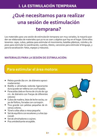 21
¿Qué necesitamos para realizar
una sesión de estimulación
temprana?
Los materiales para una sesión de estimulación temprana son muy variados, la mayoría pue-
den ser elaborados de materiales que ya no se usan u objetos que hay en el hogar. Entre ellos
tenemos: cajas, cubos, pelotas para estimular el movimiento; botellas plásticas, móviles y lá-
pices para estimular la coordinación; cuentos, títeres, canciones para estimular el lenguaje, y
para la socialización: fotos, espejos y máscaras.
Pelota grande (60 cm. de diámetro aproxi-
madamente).
Rodillo o almohada redonda ligeramente
dura (puede ser rellena con una frazada).
Paracaídas (tela en forma de círculo de 150
cm. de diámetro con franjas de diferentes
colores)
Cubos de madera, latas de leche vacías, ca-
jas de fósforo, forradas con corrospún.
Tina grande con pelotas pequeñas de di-
versos colores.
Túnel o sillas altas o mesa pequeña.
Set de equilibrio con escalones y cuñas (op-
cional)
Set de almohadones o cojines.
Piso antideslizante encajable.
MATERIALES PARA LA SESIÓN DE ESTIMULACIÓN:
Para estimular el área motora:
I. LA ESTIMULACIÓN TEMPRANA
l
l
l
l
l
l
l
l
l
 