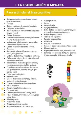 22
l Sonajeros de diversos colores y formas 		
(pueden ser llaves).
l Móviles.
l Bolitas medianas de colores (cuentas).
l Campana o cascabeles.
l Botellas plásticas transparentes de gaseo-	
sa y de yogurt.
l Equipo de sonido.
l Discos compactos con música preferente-	
mente clásica o infantil.
l Muñecos de plástico suaves que produz-	
can sonidos al presionarlos.
l Cepillo de cabello de cerdas suaves.
l Algodón.
l Retazos de tela de diferentes texturas, 		
toalla, lana, peluche.
l Linterna de bolsillo u otro objeto brillante.
l Pañuelos de colores de 25 x 30 rojo, azul 	
y amarillo de tafetán.
l Instrumentos musicales: piano, tambor, 	
maracas, pandereta, xilofón, guitarra.
l Costalitos pequeños rellenos de diferen-	
tes granos (arroz, cebada, lenteja, gar-		
banzo, maíz)
l Peluches antialèrgicos.
l Sabana blanca.
l Globos de diversos tamaños y colores.
l Moños de cintas de agua.
l Chapas de botella de diversos colores.
l Pasas de comer.
l Recipientes plásticos, tazones.
l Encaje de aros.
l Lamina de microporoso con agujeros.
l Hojas de papel, crayolas, plumones, pape-	
lotes, lápiz.
l Sémola y arroz.
l Plastilina o masa.
l Temperas, pintura vegetal.
l Rompecabezas de 3, 6 y 10 piezas.
Para estimular el área cognitiva:
I. LA ESTIMULACIÓN TEMPRANA
A
B
C
O
L
H
X
l Vasos plásticos.
l Agua.
l Lana delgada.
l Aguja punta roma.
l Bolsa de tela con botones, ganchos y cie-	
rres, rellena de pesos diferentes.
l Palitos largos y cortos.
l Tablero con agujeros.
l Pasador de zapatillas.
l Hula-hula.
l Dibujos para colorear.
l Conos de papel higiénico o piña de bolos.
l Bloques lógicos.
l Papel seda de color rojo, amarillo, azul.
l Láminas con dibujos de figuras geomé-	
tricas: cuadrado, triángulo, círculo.
 