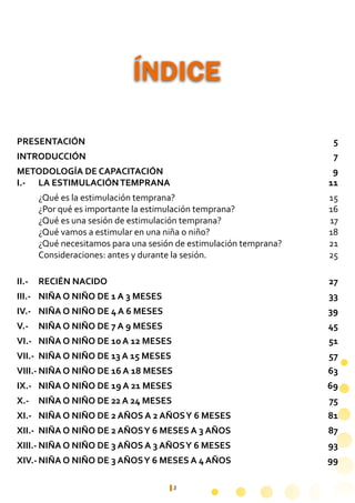 3
ÍNDICE
PRESENTACIÓN												 5
INTRODUCCIÓN												 7
METODOLOGÍA DE CAPACITACIÓN									 9
I.-	 LA ESTIMULACIÓNTEMPRANA								 11
	 ¿Qué es la estimulación temprana?								 15
	 ¿Por qué es importante la estimulación temprana?					 16
	 ¿Qué es una sesión de estimulación temprana?						 17
	 ¿Qué vamos a estimular en una niña o niño?							 18
	 ¿Qué necesitamos para una sesión de estimulación temprana?			 21
	 Consideraciones: antes y durante la sesión.							 25
II.-	 RECIÉN NACIDO											 27
III.-	 NIÑA O NIÑO DE 1 A 3 MESES									 33
IV.-	 NIÑA O NIÑO DE 4 A 6 MESES									 39
V.-	 NIÑA O NIÑO DE 7 A 9 MESES									 45
VI.-	 NIÑA O NIÑO DE 10 A 12 MESES								 51
VII.-	 NIÑA O NIÑO DE 13 A 15 MESES								 57
VIII.-	NIÑA O NIÑO DE 16 A 18 MESES								 63
IX.-	 NIÑA O NIÑO DE 19 A 21 MESES								 69
X.-	 NIÑA O NIÑO DE 22 A 24 MESES								 75
XI.-	 NIÑA O NIÑO DE 2 AÑOS A 2 AÑOSY 6 MESES						 81
XII.-	 NIÑA O NIÑO DE 2 AÑOSY 6 MESES A 3 AÑOS						 87
XIII.-	NIÑA O NIÑO DE 3 AÑOS A 3 AÑOSY 6 MESES						 93
XIV.-	NIÑA O NIÑO DE 3 AÑOSY 6 MESES A 4 AÑOS						 99
 