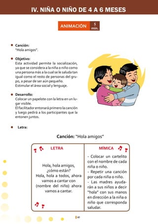 40
ANIMACIÓN
5
min.
Canción:	
“Hola amigos”.
Objetivo:
Esta actividad permite la socialización,
ya que se considera a la niña o niño como
una persona más a la cual se le saluda tan
igual como el resto de personas del gru-
po, a pesar de ser aún pequeño.
Estimular el área social y lenguaje.
Desarrollo:
Colocar un papelote con la letra en un lu-
gar visible.
El facilitador entonará primero la canción
y luego pedirá a los participantes que la
entonen juntos.
Hola, hola amigos,
¿cómo están?
Hola, hola a todos, ahora
vamos a cantar con
(nombre del niño) ahora
vamos a cantar.
- Colocar un cartelito
con el nombre de cada
niña o niño.
- Repetir una canción
por cada niña o niño.
- Las madres ayuda-
rán a sus niños a decir
“hola” con sus manos
en dirección a la niña o
niño que corresponda
saludar.
IV. NIÑA O NIÑO DE 4 A 6 MESES
Canción: “Hola amigos”
Letra:
LETRA MÍMICA
 