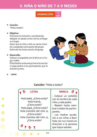 46
ANIMACIÓN
5
min.
Canción:	
“Hola a todos”.
Objetivo:
Promover la inclusión y socialización.
Adoptar el saludo como norma al llegar
a un lugar.
Hacer que la niña o niño se sienta incluí-
do y aceptado como parte del grupo.
Estimular las áreas social y lenguaje.
Desarrollo:
Colocar un papelote con la letra en un lu-
gar visible.
Elfacilitadorentonaráprimerolacanción
y luego pedirá a los participantes que la
entonen juntos.
V. NIÑA O NIÑO DE 7 A 9 MESES
Canción: “Hola a todos”
Letra:
Hola bebé, ¿Cómo estás?
Hola mamá,
¿Cómo estás?
Hola papá, ¿Cómo estás?
Hola (nombre del niño 1),
¿Cómo estás?
Hola (nombre del niño 2),
¿Cómo estás?
- Colocar un cartelito
con el nombre de cada
niño y cada padre.
- Repetir hasta nom-
brar a todos los partici-
pantes.
- Las madres ayuda-
rán a sus niños a decir
hola con sus manos en
dirección a la persona
que toque saludar.
LETRA MÍMICA
 