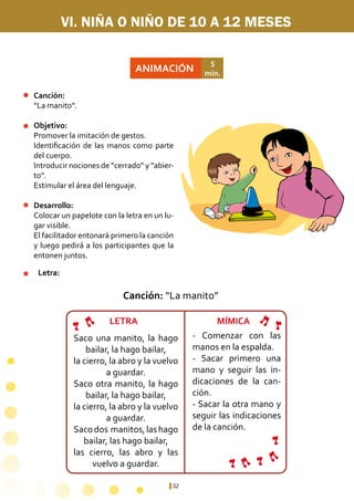 52
- Comenzar con las
manos en la espalda.
- Sacar primero una
mano y seguir las in-
dicaciones de la can-
ción.
- Sacar la otra mano y
seguir las indicaciones
de la canción.
ANIMACIÓN
5
min.
Canción:	
“La manito”.
Objetivo:
Promover la imitación de gestos.
Identificación de las manos como parte
del cuerpo.
Introducir nociones de “cerrado” y “abier-
to”.
Estimular el área del lenguaje.
Desarrollo:
Colocar un papelote con la letra en un lu-
gar visible.
El facilitador entonará primero la canción
y luego pedirá a los participantes que la
entonen juntos.
Saco una manito, la hago
bailar, la hago bailar,
la cierro, la abro y la vuelvo
a guardar.
Saco otra manito, la hago
bailar, la hago bailar,
la cierro, la abro y la vuelvo
a guardar.
Sacodos manitos,lashago
bailar, las hago bailar,
las cierro, las abro y las
vuelvo a guardar.
VI. NIÑA O NIÑO DE 10 A 12 MESES
Canción: “La manito”
Letra:
LETRA MÍMICA
 