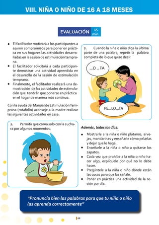 68
VIII. NIÑA O NIÑO DE 16 A 18 MESES
EVALUACIÓN
15
min.
“Pronuncia bien las palabras para que tu niña o niño
las aprenda correctamente”
1.	 Permitir que coma solo con la cucha-
ra por algunos momentos.
2.	 Cuando la niña o niño diga la última
parte de una palabra, repetir la palabra
completa de lo que quiso decir.
Mostrarle a la niña o niño plátanos, arve-
jas, mandarinas y enseñarle cómo pelarlas
y dejar que lo haga.
Enseñarle a la niña o niño a quitarse los
zapatos.
Cada vez que prohíbe a la niña o niño ha-
cer algo, explíquele por qué no lo debe
hacer.
Pregúntele a la niña o niño dónde están
las cosas para que las señale.
Poner en práctica una actividad de la se-
sión por día.
...O .. TA
PE...LO...TA
...O .. TA
PE...LO...TA
El facilitador motivará a los participantes a
asumir compromisos para poner en prácti-
ca en sus hogares las actividades desarro-
lladas en la sesión de estimulación tempra-
na.
El facilitador solicitará a cada participan-
te demostrar una actividad aprendida en
el desarrollo de la sesión de estimulación
temprana.
Finalmente, el facilitador realizará una de-
mostración de las actividades de estimula-
ción que tendrán que ponerse en práctica 	
en el hogar de manera más continua.
l
l
l
l
l
l
l
l
Con la ayuda del Manual de EstimulaciónTem-
prana (rotafolio) aconseje a la madre realizar
las siguientes actividades en casa:
Además, todos los días:
 