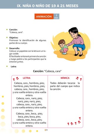 70
ANIMACIÓN
5
min.
Canción:	
“Cabeza, cara”.
Objetivo:
Promover la identificación de algunas
partes de su cuerpo.
Desarrollo:
Colocar un papelote con la letra en un lu-
gar visible.
Elfacilitadorentonaráprimerolacanción
y luego pedirá a los participantes que la
entonen juntos.
Cabeza, cara , hombros, pies;
hombros, pies; hombros, pies;
cabeza, cara , hombros, pies;
y una vuelta entera y otra vuelta
entera.
Cabeza, cara , nariz, pies;
nariz, pies; nariz, pies;
cabeza, cara , nariz, pies;
y una vuelta entera y otra vuelta
entera.
Cabeza, cara , boca, pies;
boca, pies; boca, pies;
cabeza, cara , boca, pies;
y una vuelta entera y otra vuelta
entera.
Todos deberán tocarse la
parte del cuerpo que indica
la canción.
IX. NIÑA O NIÑO DE 19 A 21 MESES
Canción: “Cabeza, cara”
Letra:
LETRA MÍMICA
 